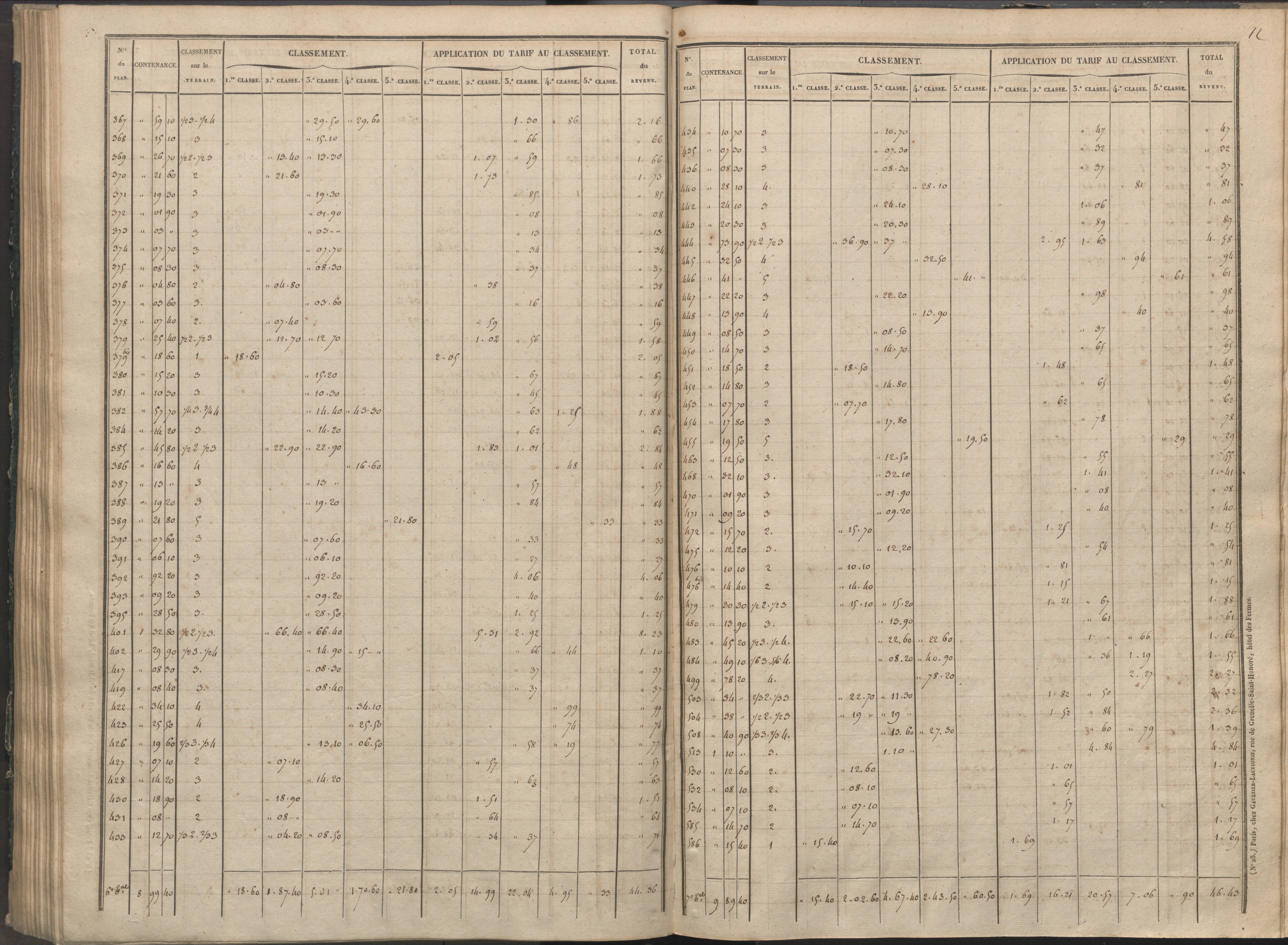 Availles-Limouzine - FRAD086_cadastre Sections H-O 