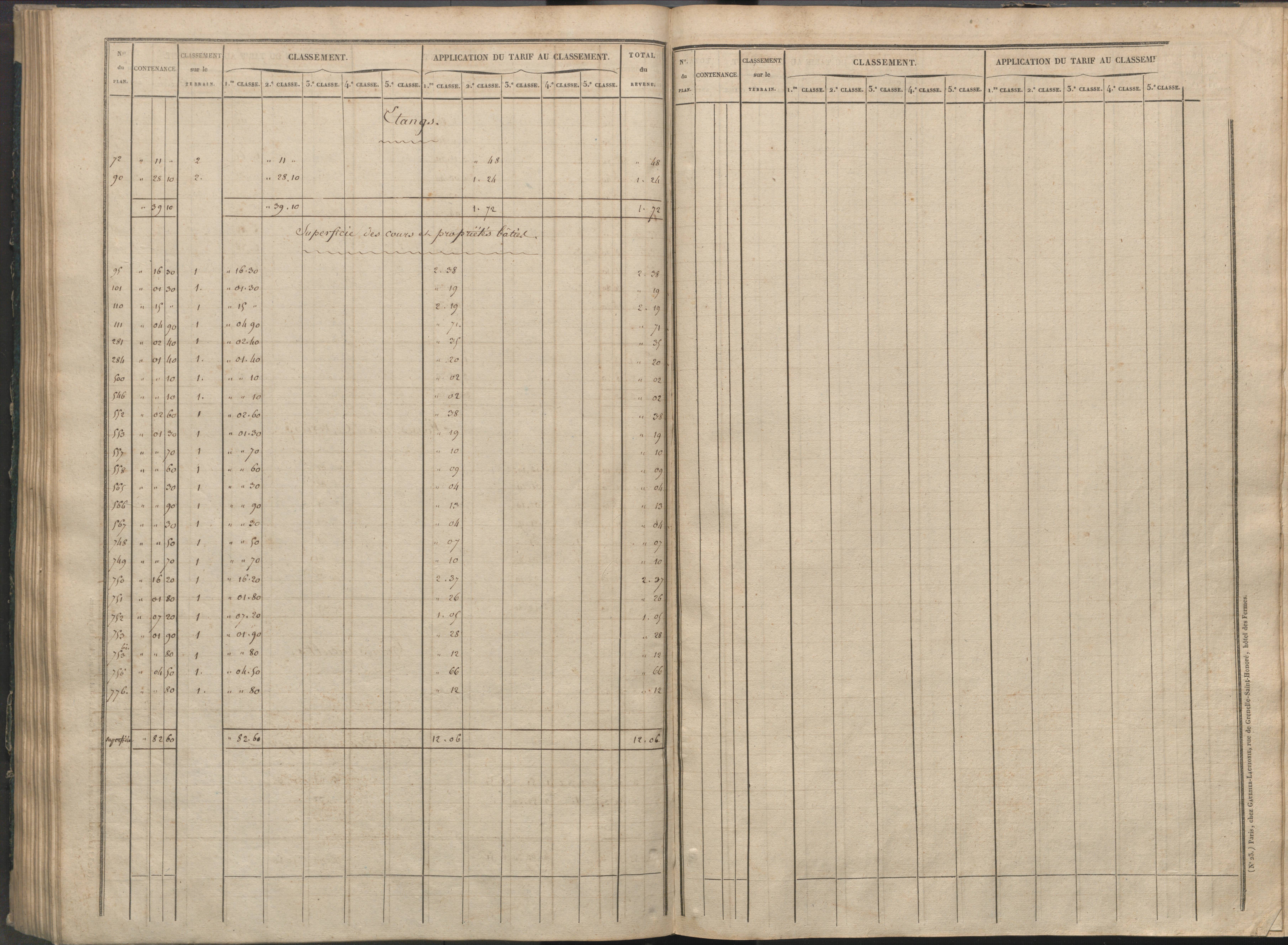 Availles-Limouzine - FRAD086_cadastre Sections H-O 