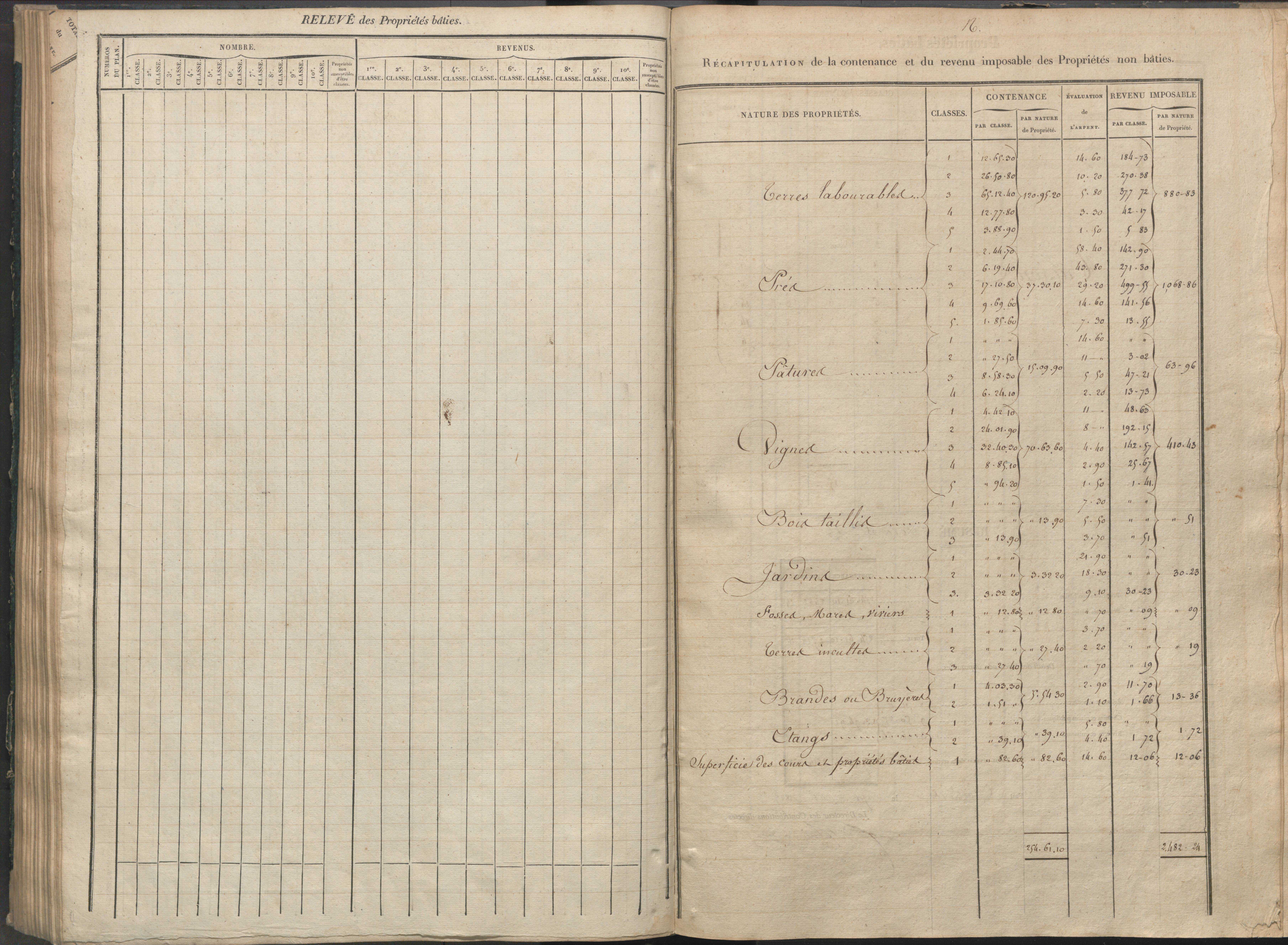 Availles-Limouzine - FRAD086_cadastre Sections H-O 