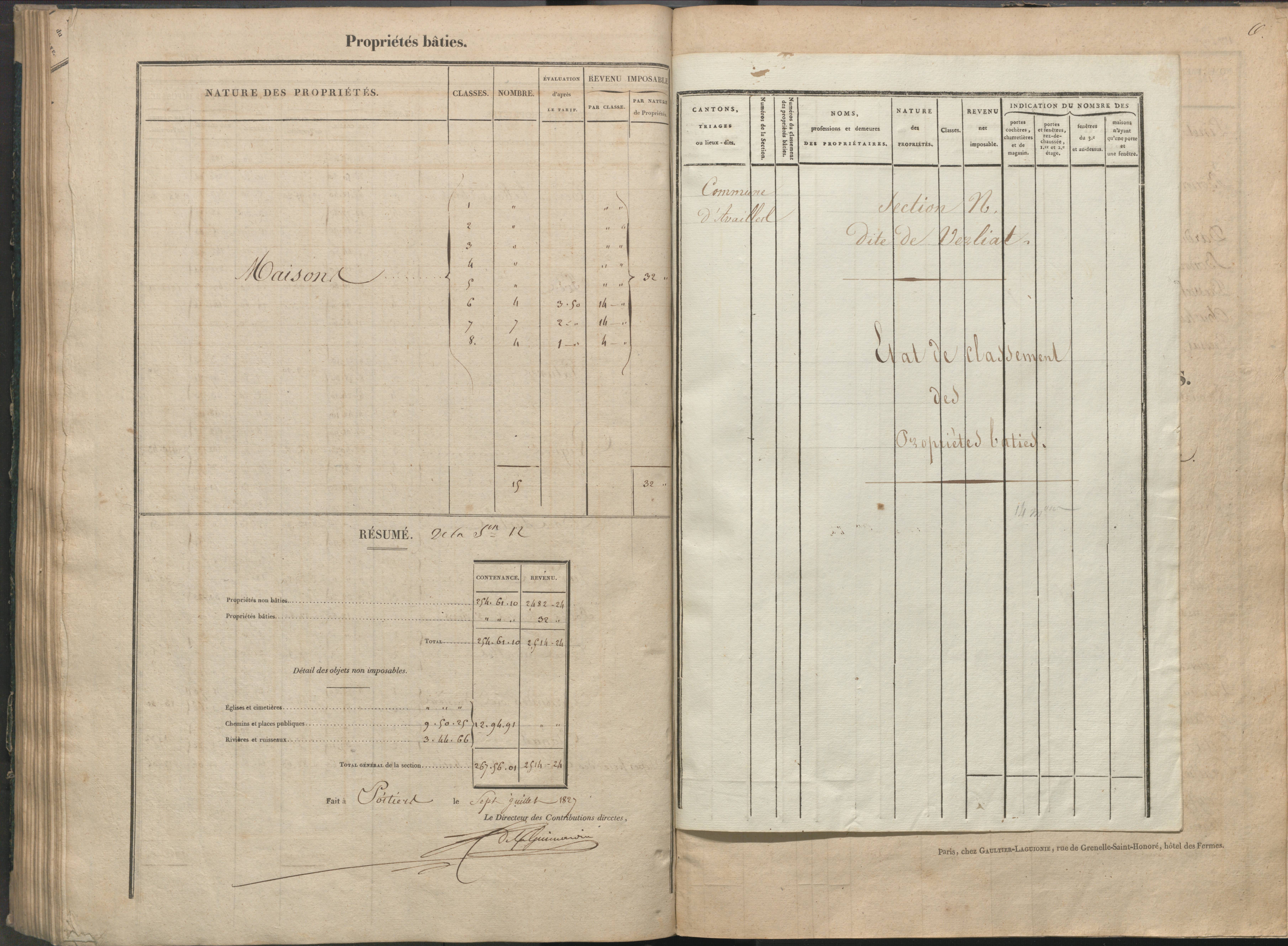 Availles-Limouzine - FRAD086_cadastre Sections H-O 