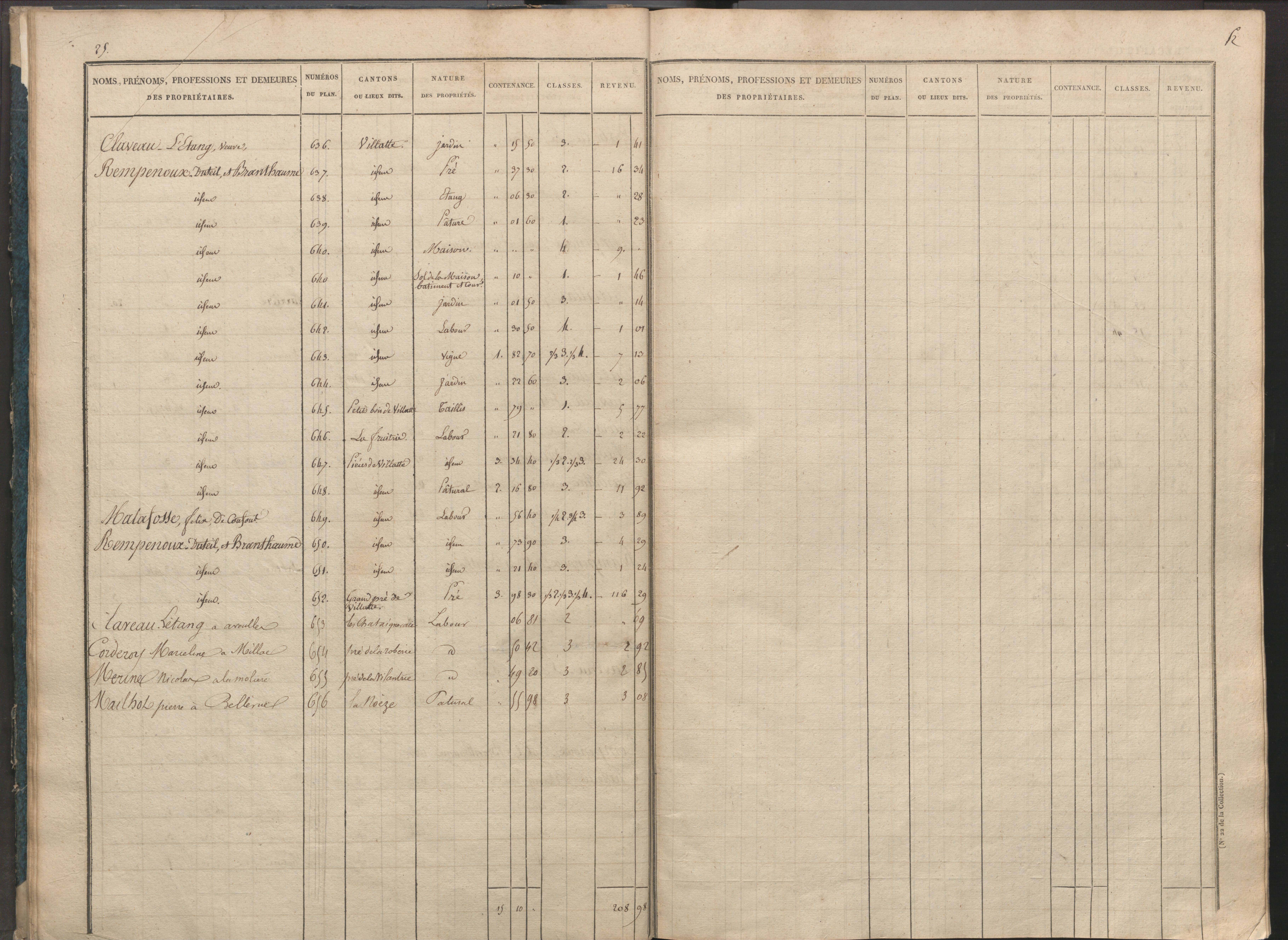 Availles-Limouzine - FRAD086_cadastre Sections H-O 