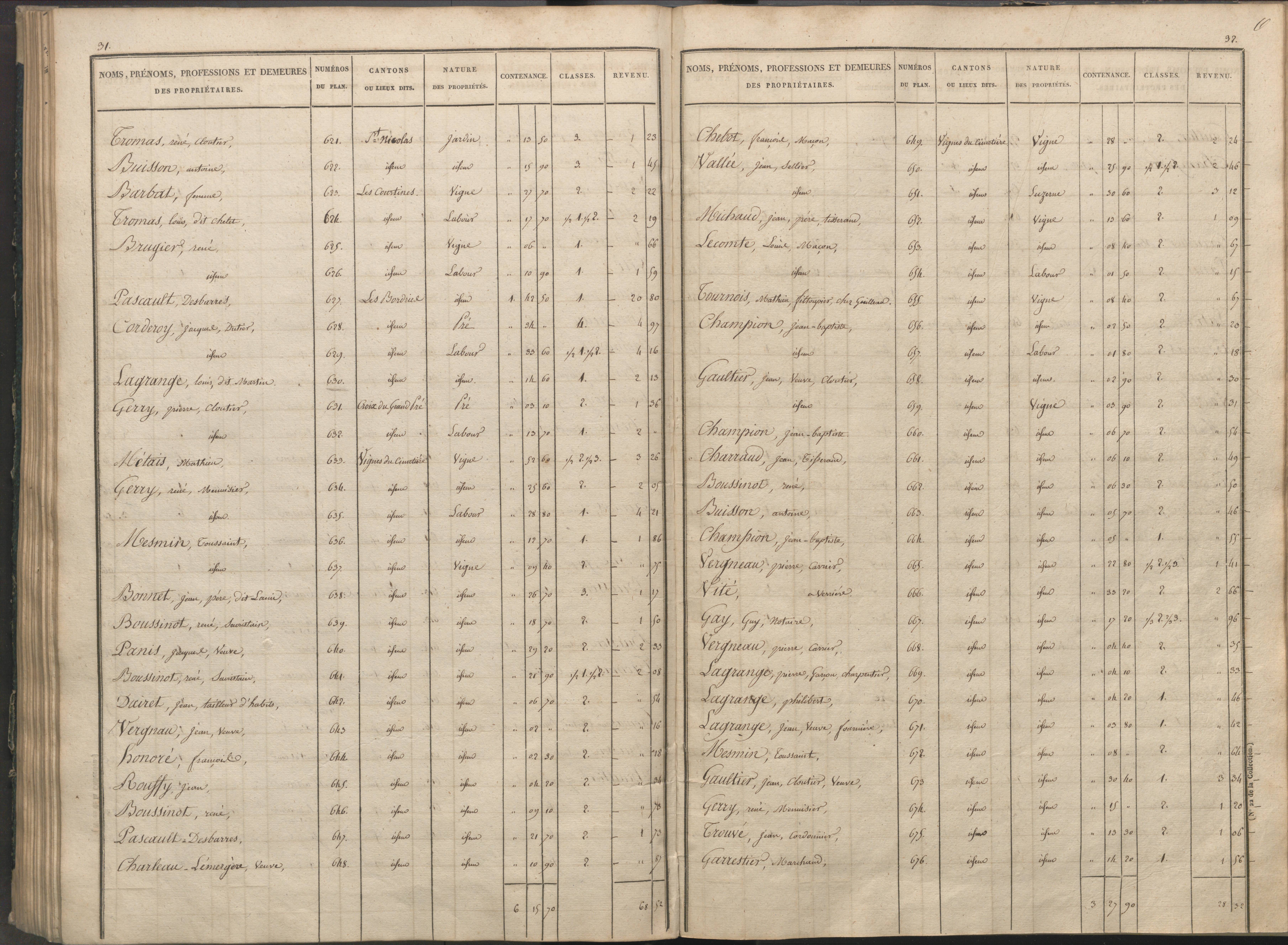 Availles-Limouzine - FRAD086_cadastre Sections H-O 