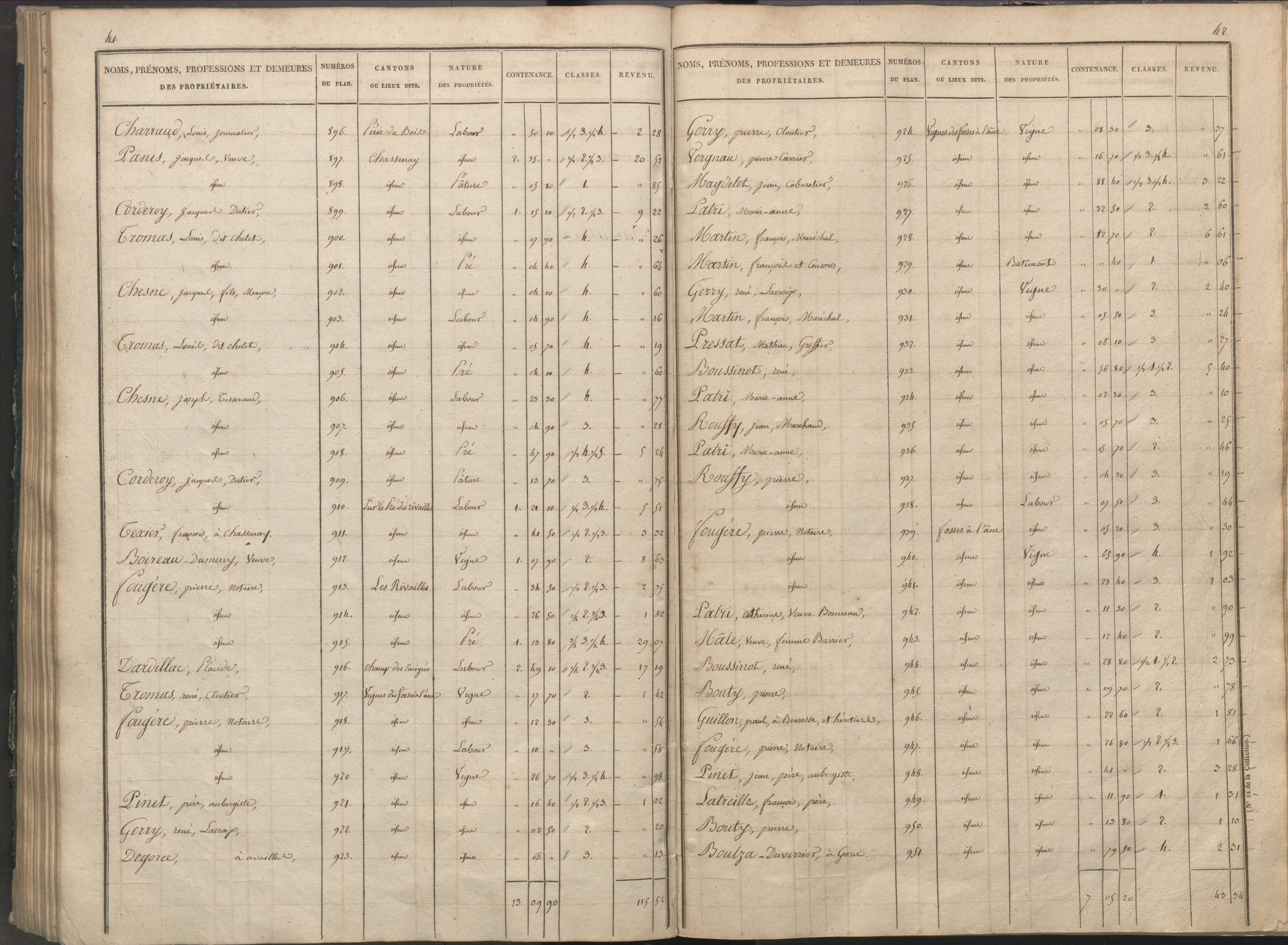 Availles-Limouzine - FRAD086_cadastre Sections H-O 