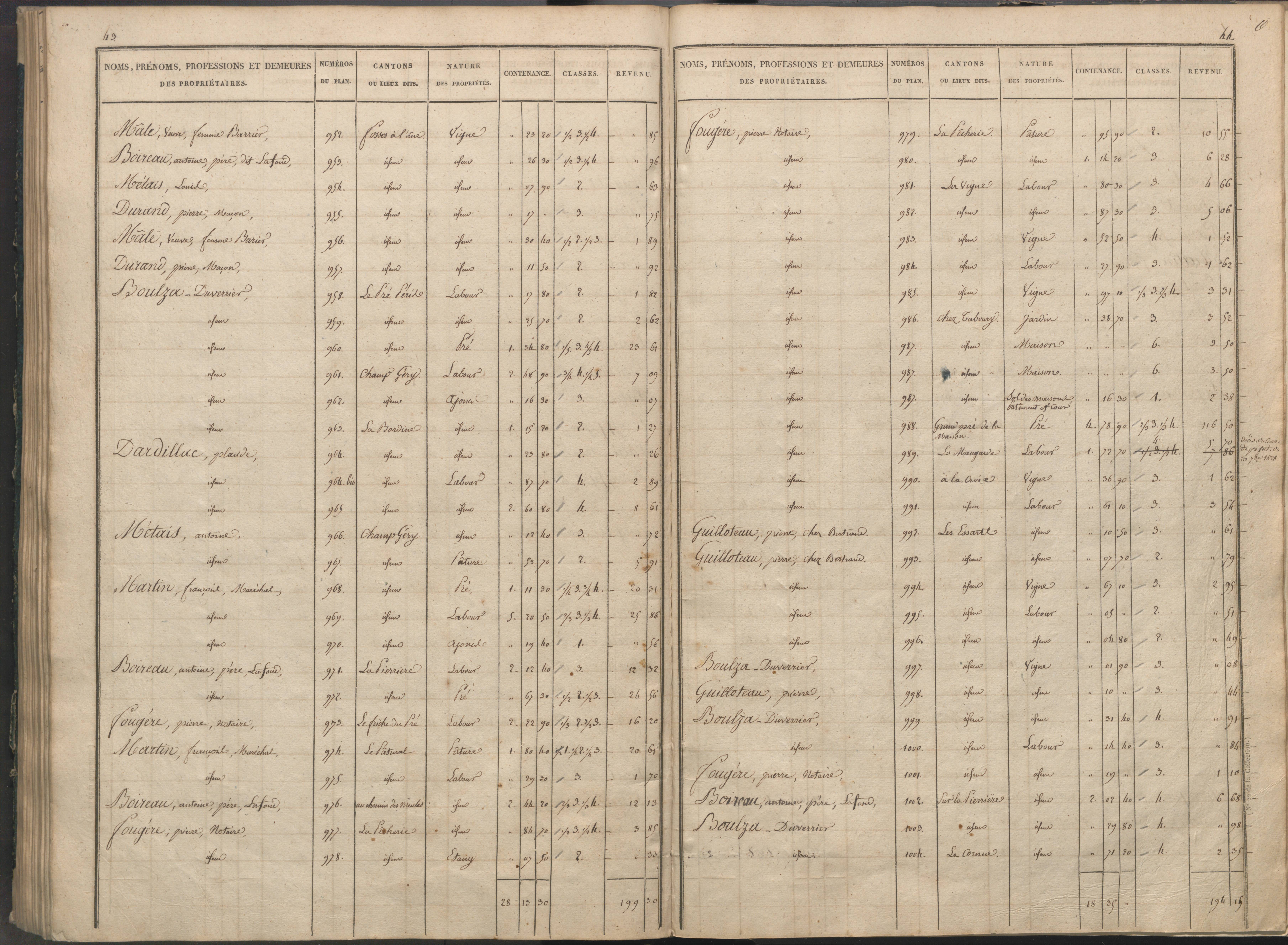 Availles-Limouzine - FRAD086_cadastre Sections H-O 