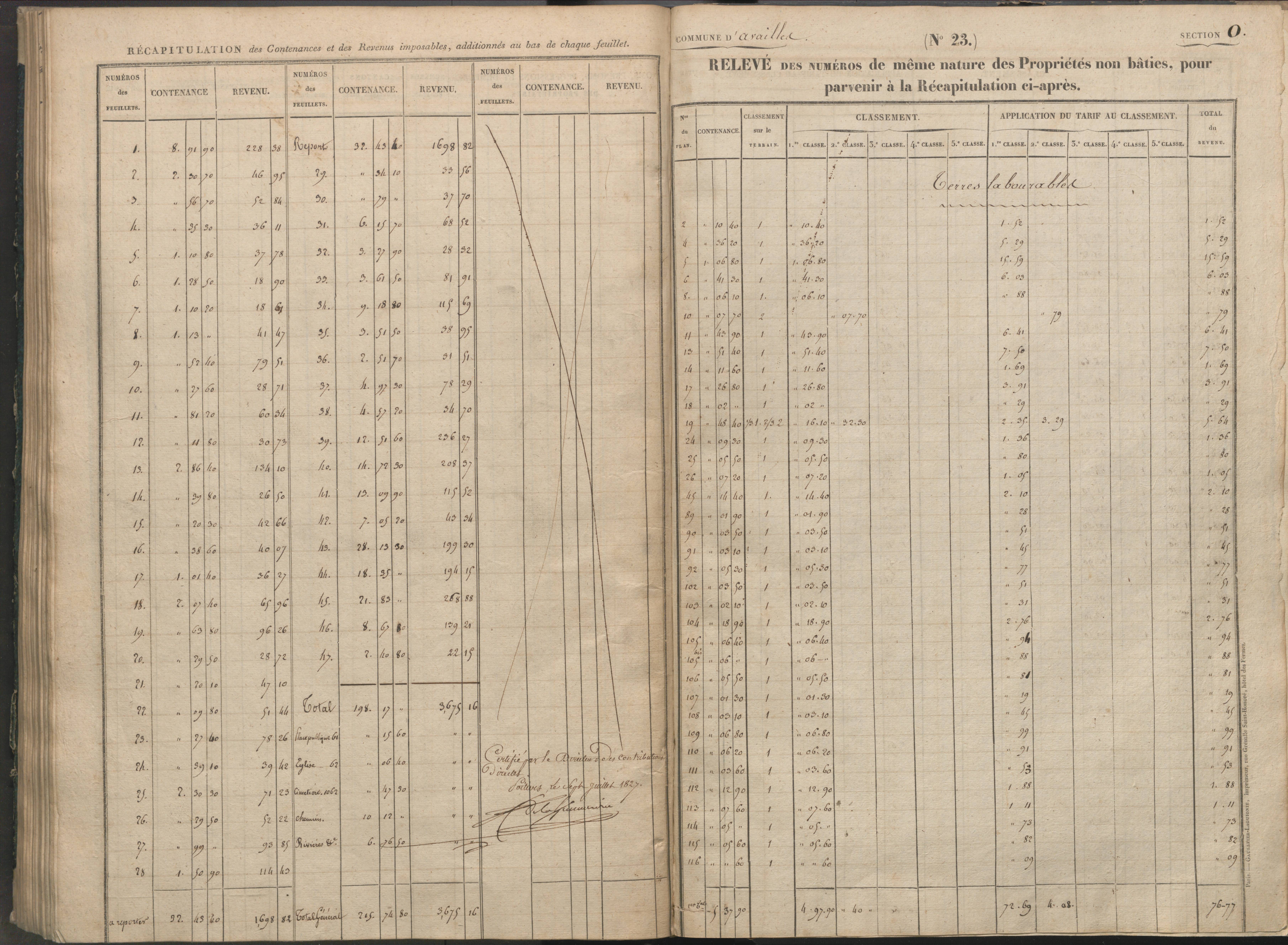 Availles-Limouzine - FRAD086_cadastre Sections H-O 