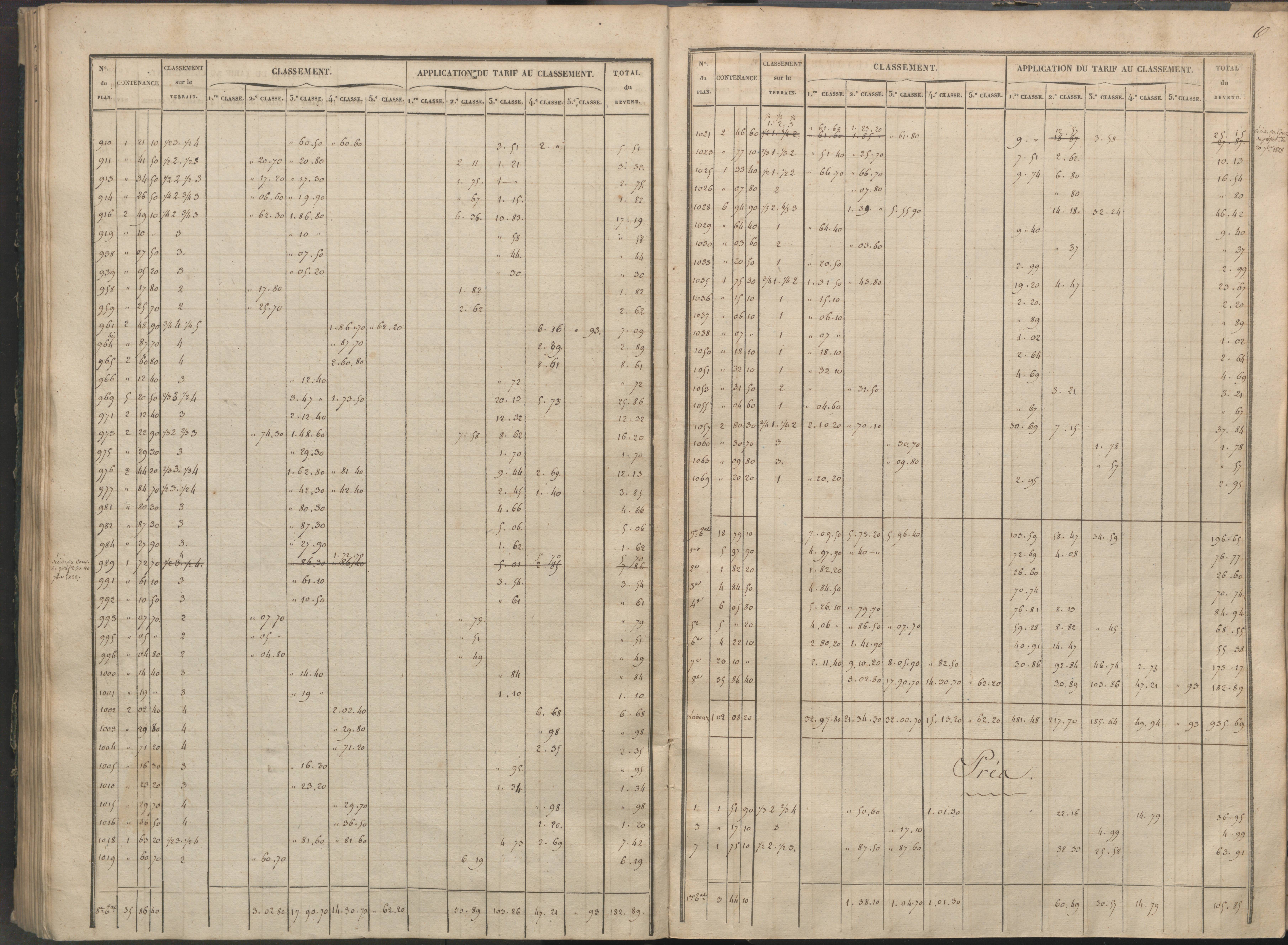 Availles-Limouzine - FRAD086_cadastre Sections H-O 