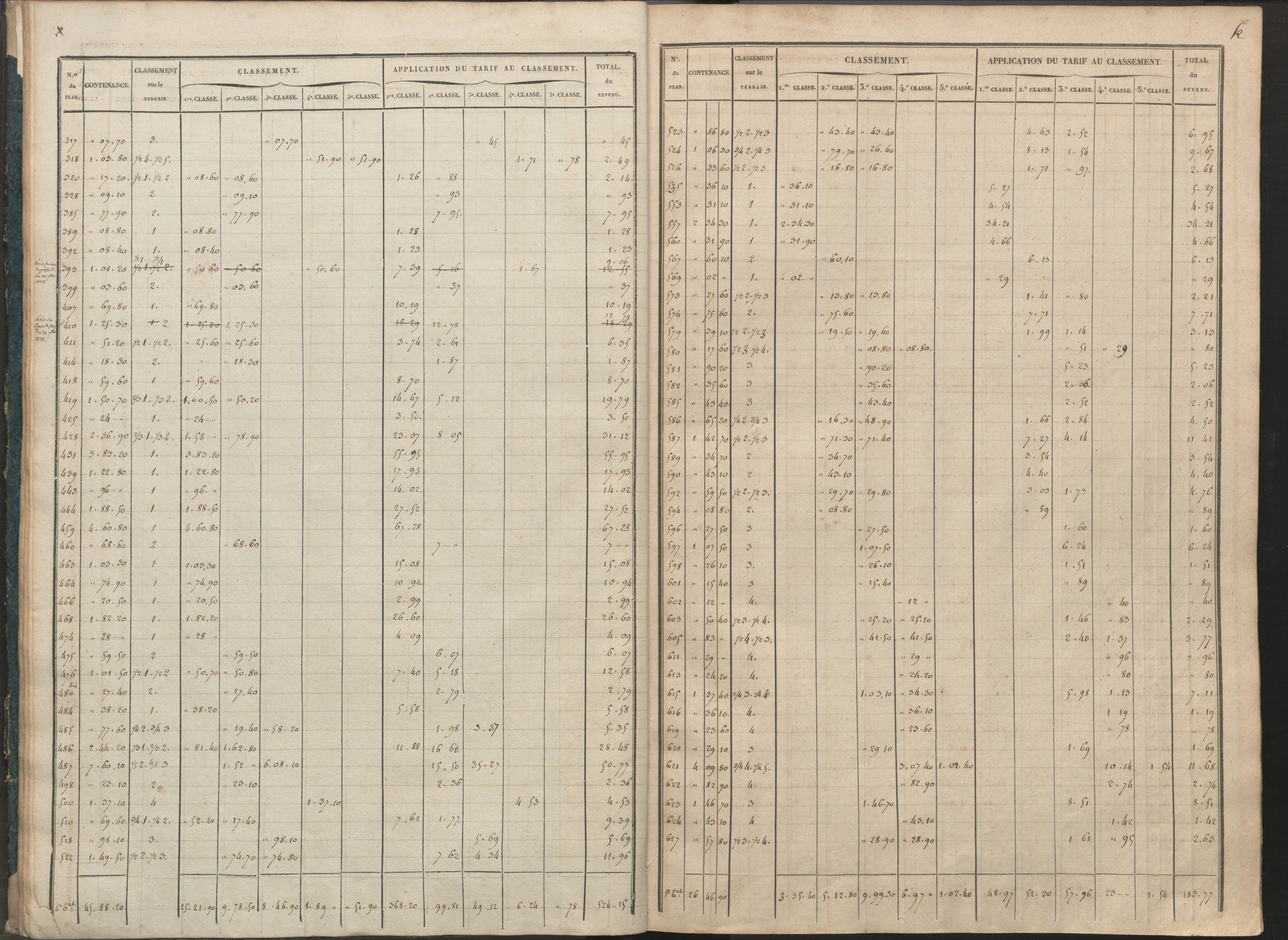 Availles-Limouzine - FRAD086_cadastre Sections H-O 
