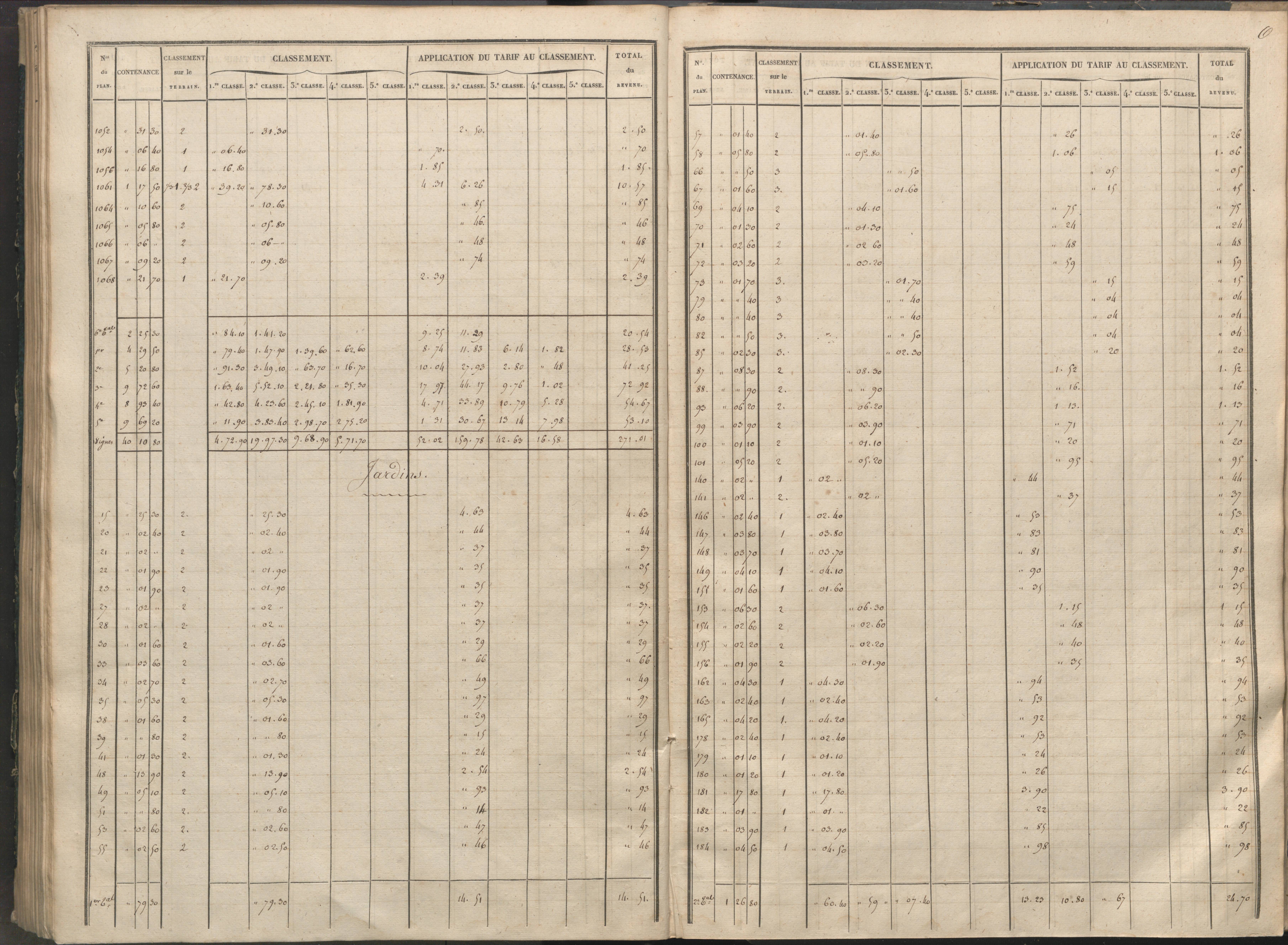 Availles-Limouzine - FRAD086_cadastre Sections H-O 