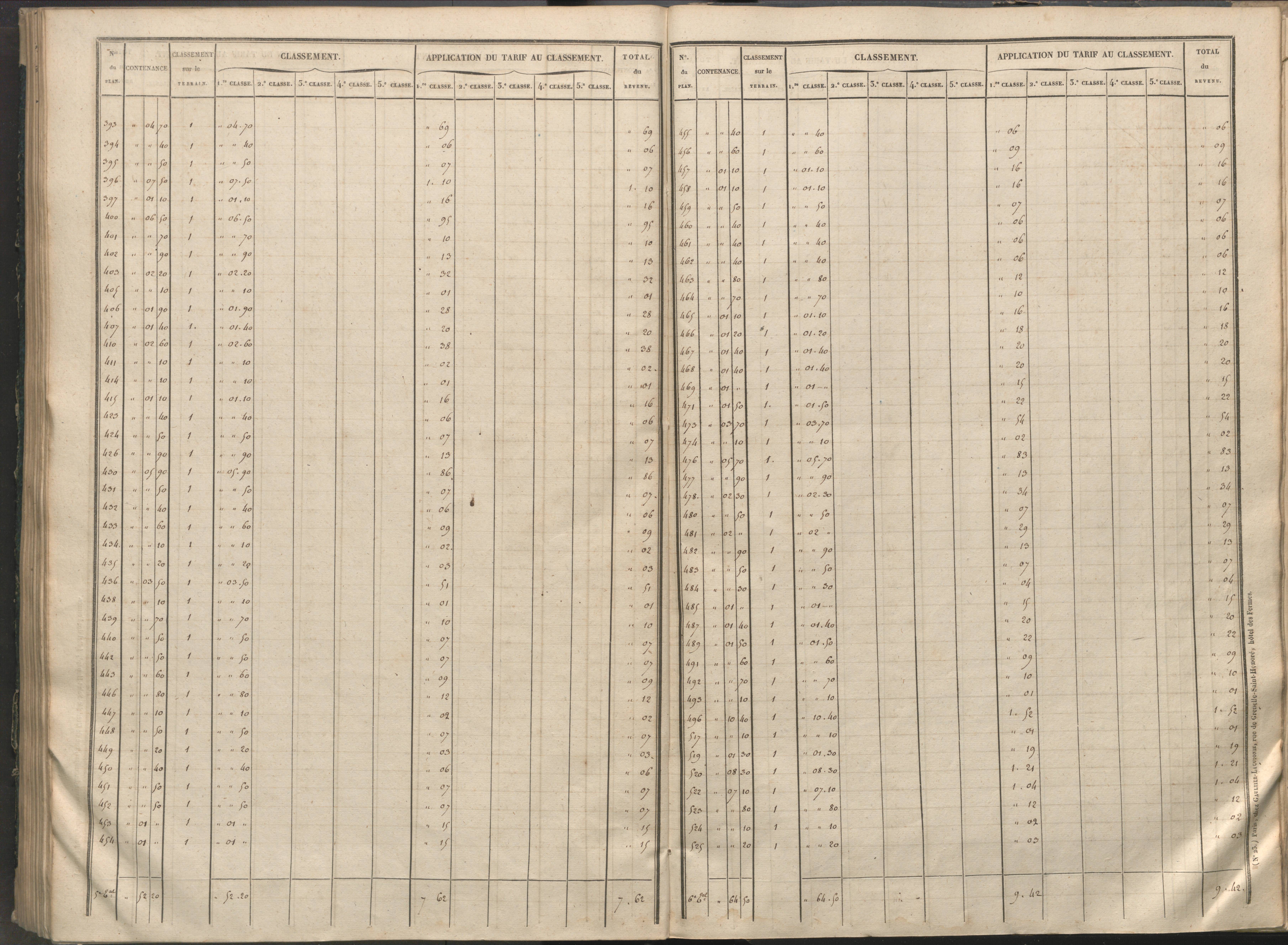 Availles-Limouzine - FRAD086_cadastre Sections H-O 