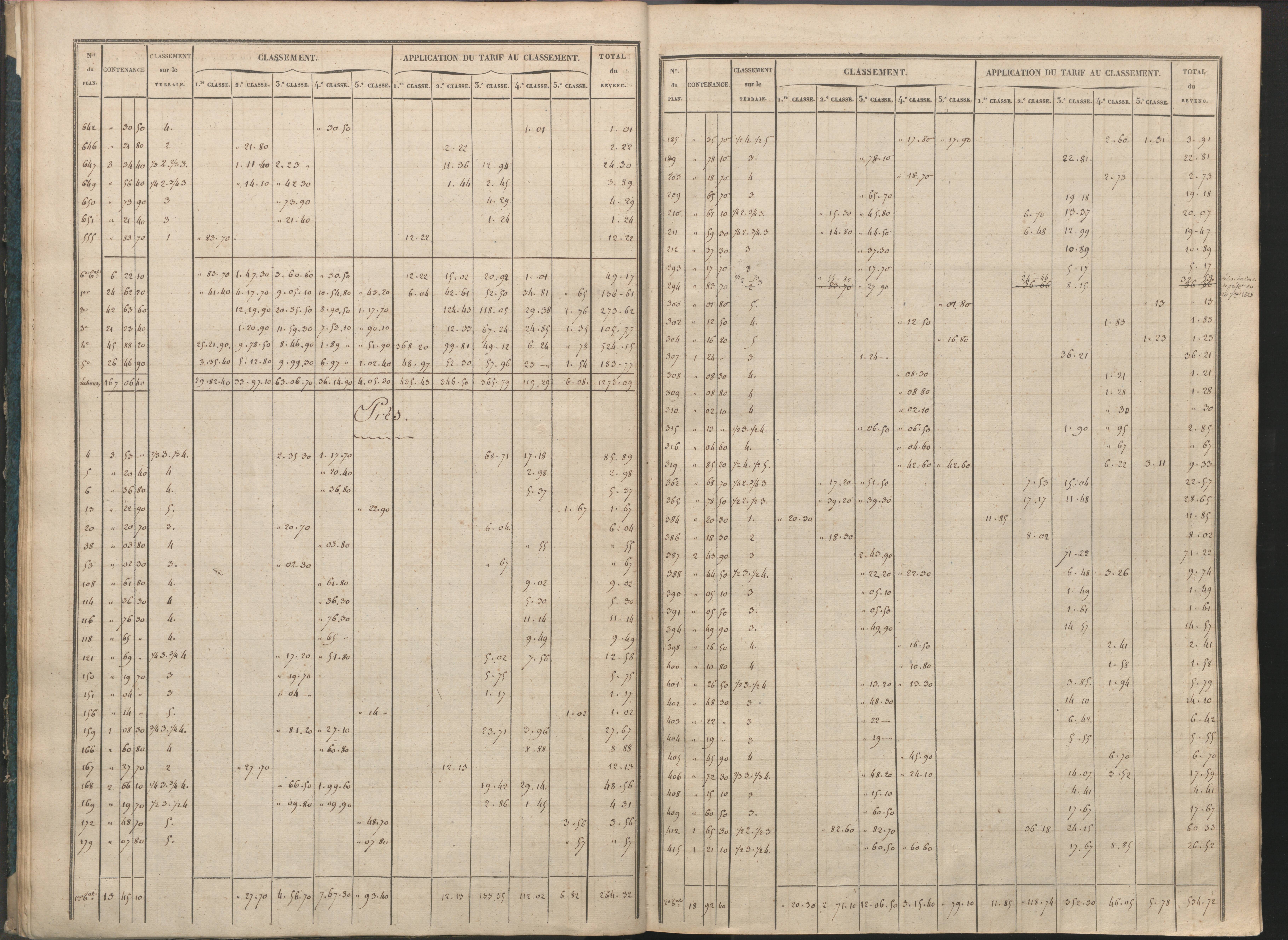 Availles-Limouzine - FRAD086_cadastre Sections H-O 