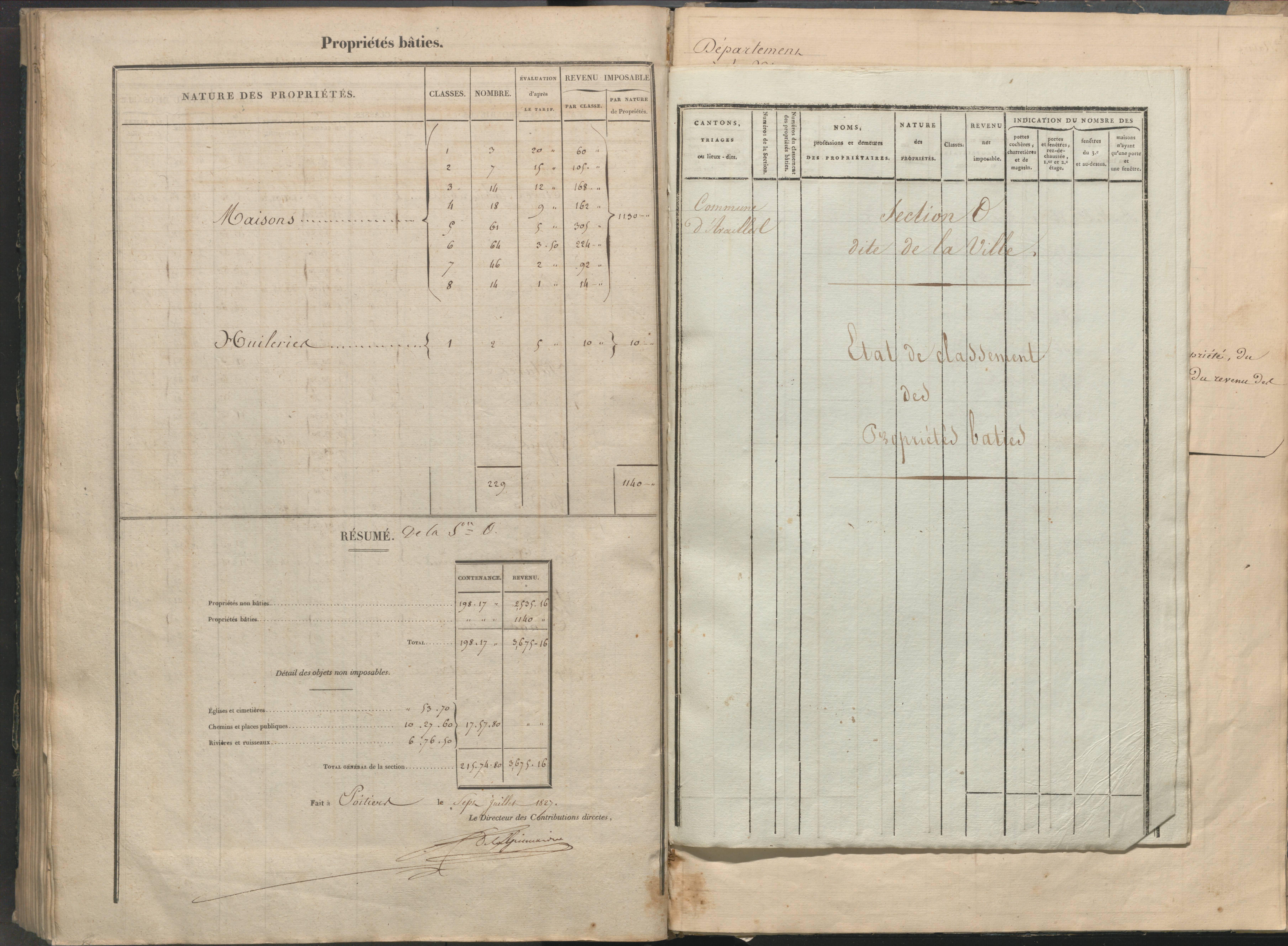 Availles-Limouzine - FRAD086_cadastre Sections H-O 