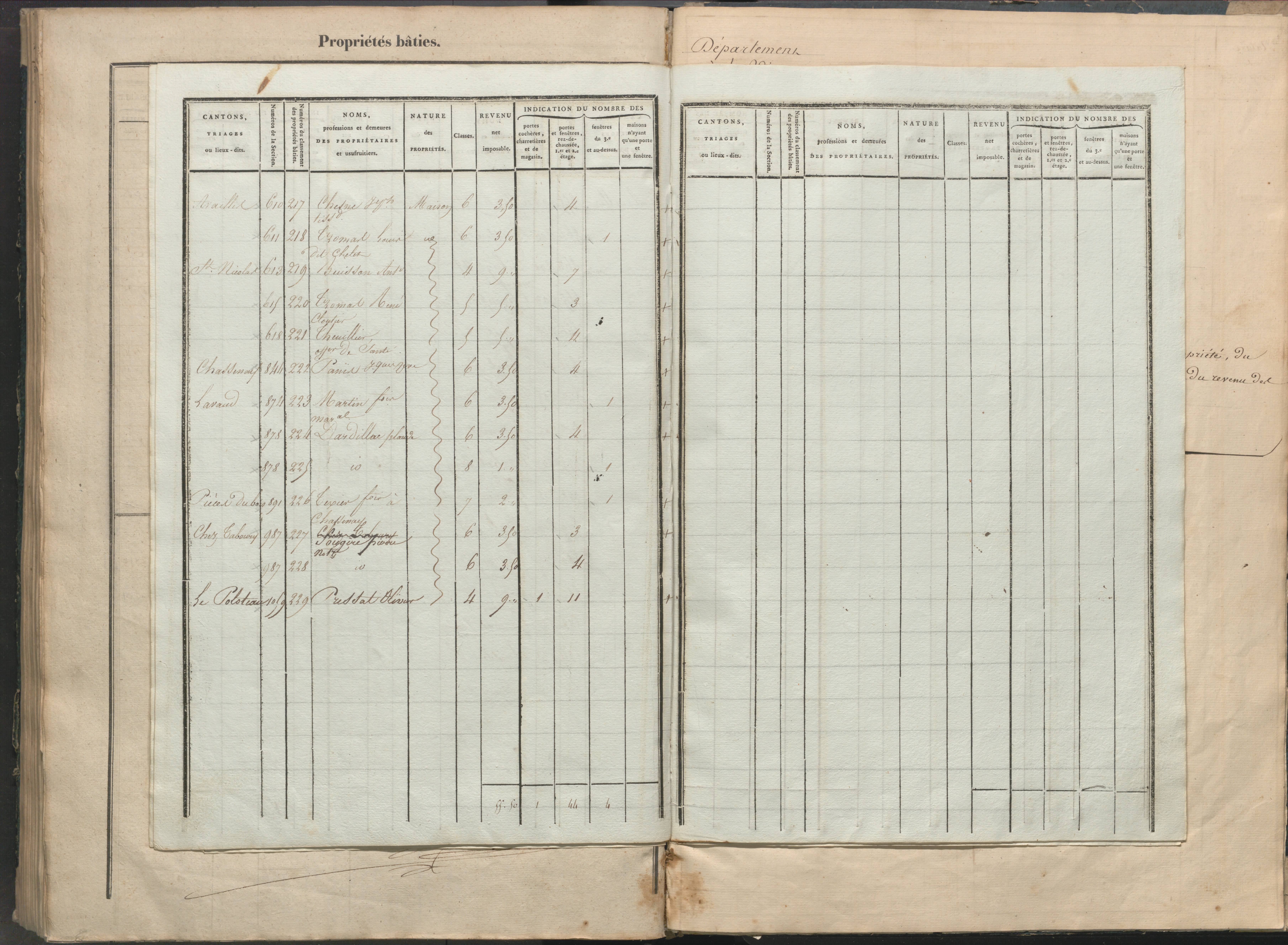 Availles-Limouzine - FRAD086_cadastre Sections H-O 
