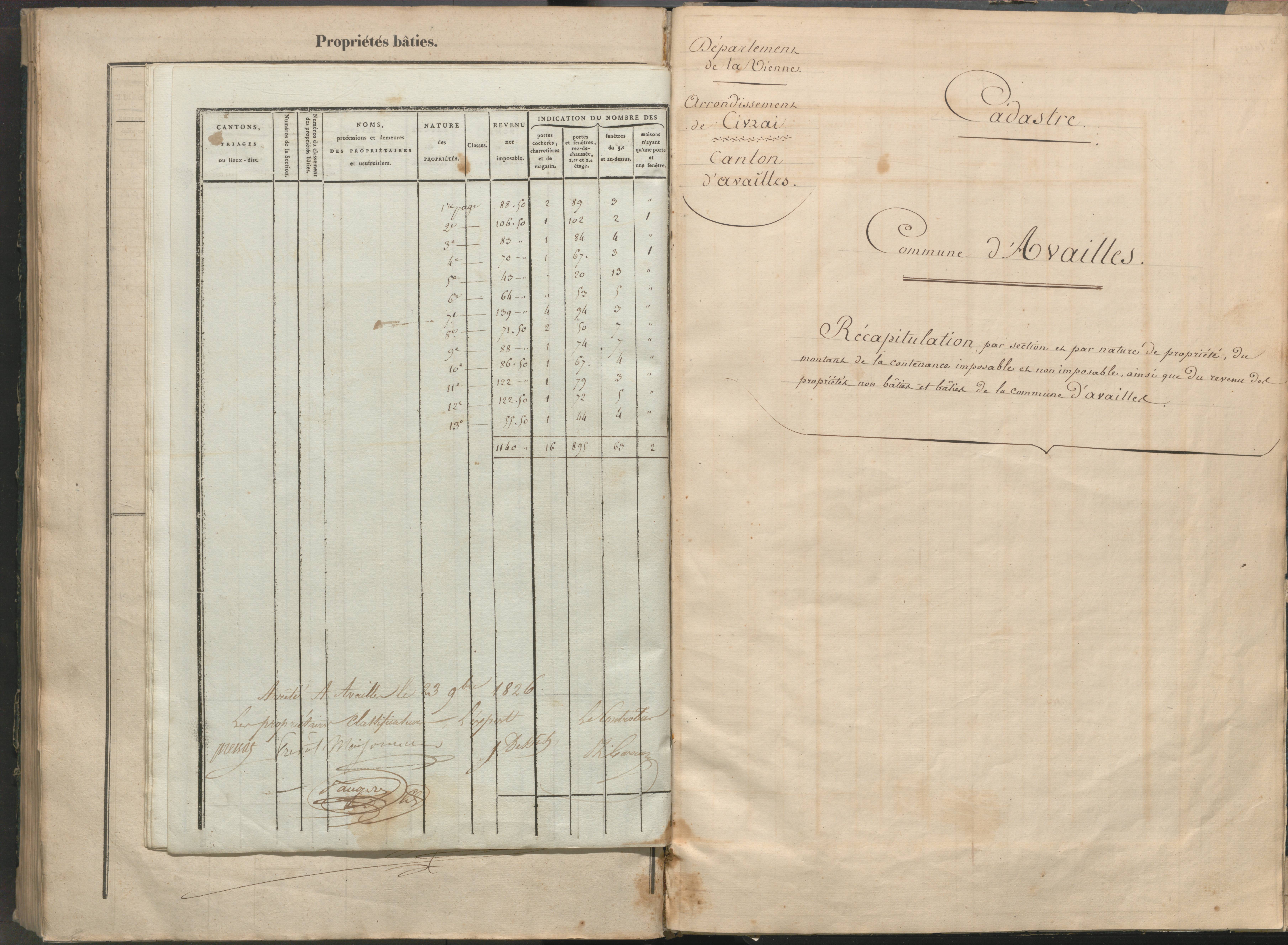 Availles-Limouzine - FRAD086_cadastre Sections H-O 