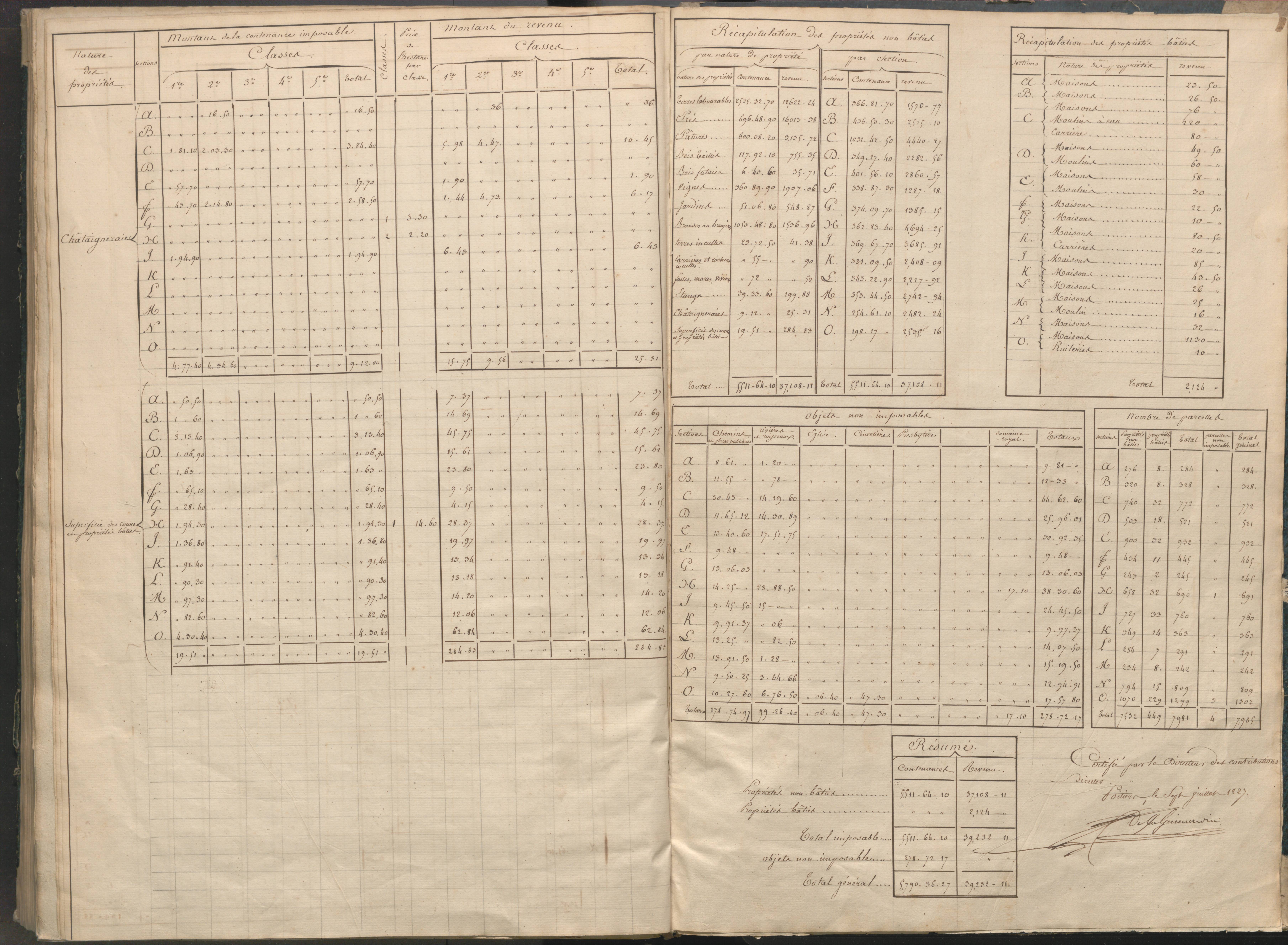 Availles-Limouzine - FRAD086_cadastre Sections H-O 