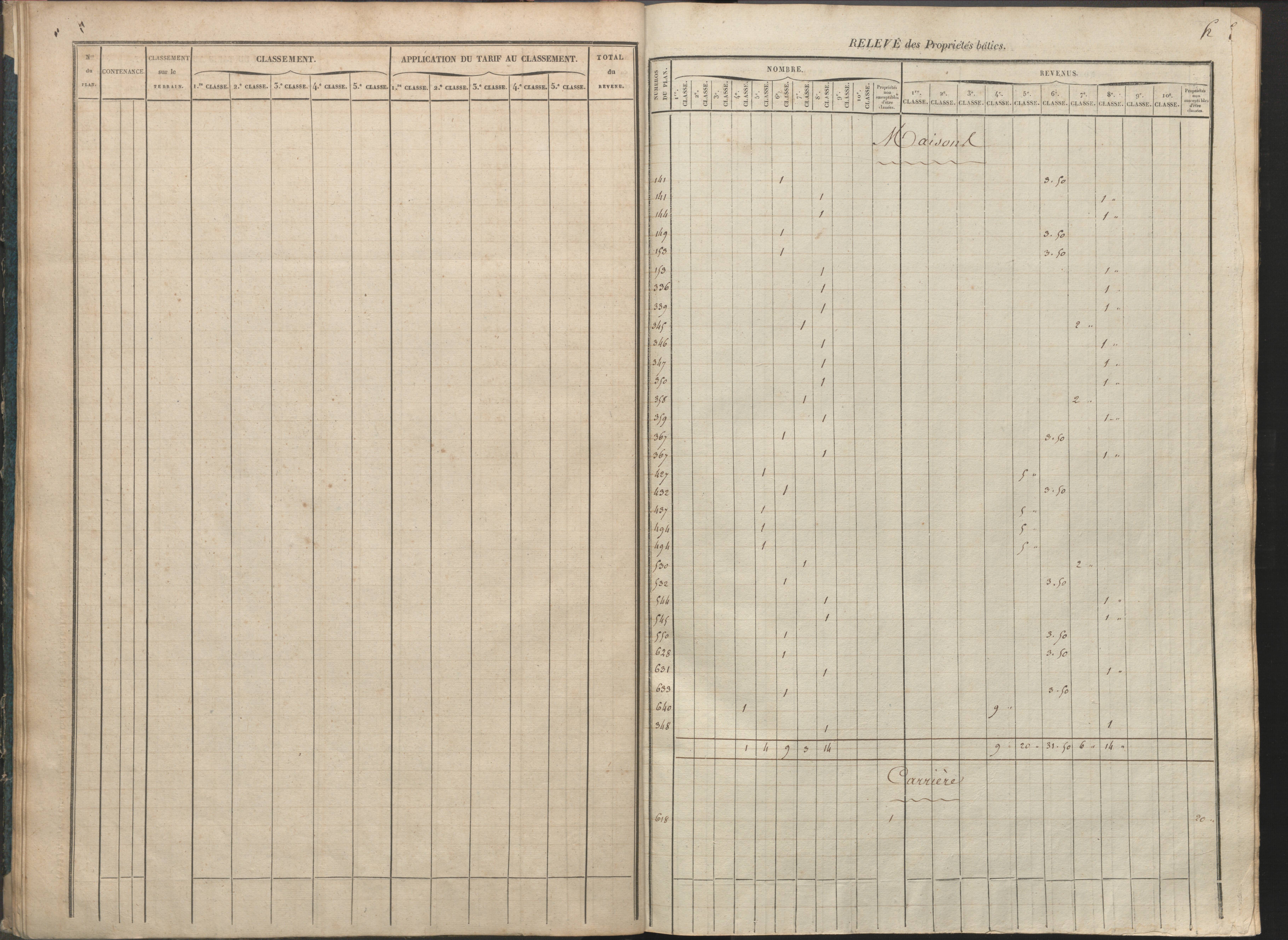 Availles-Limouzine - FRAD086_cadastre Sections H-O 