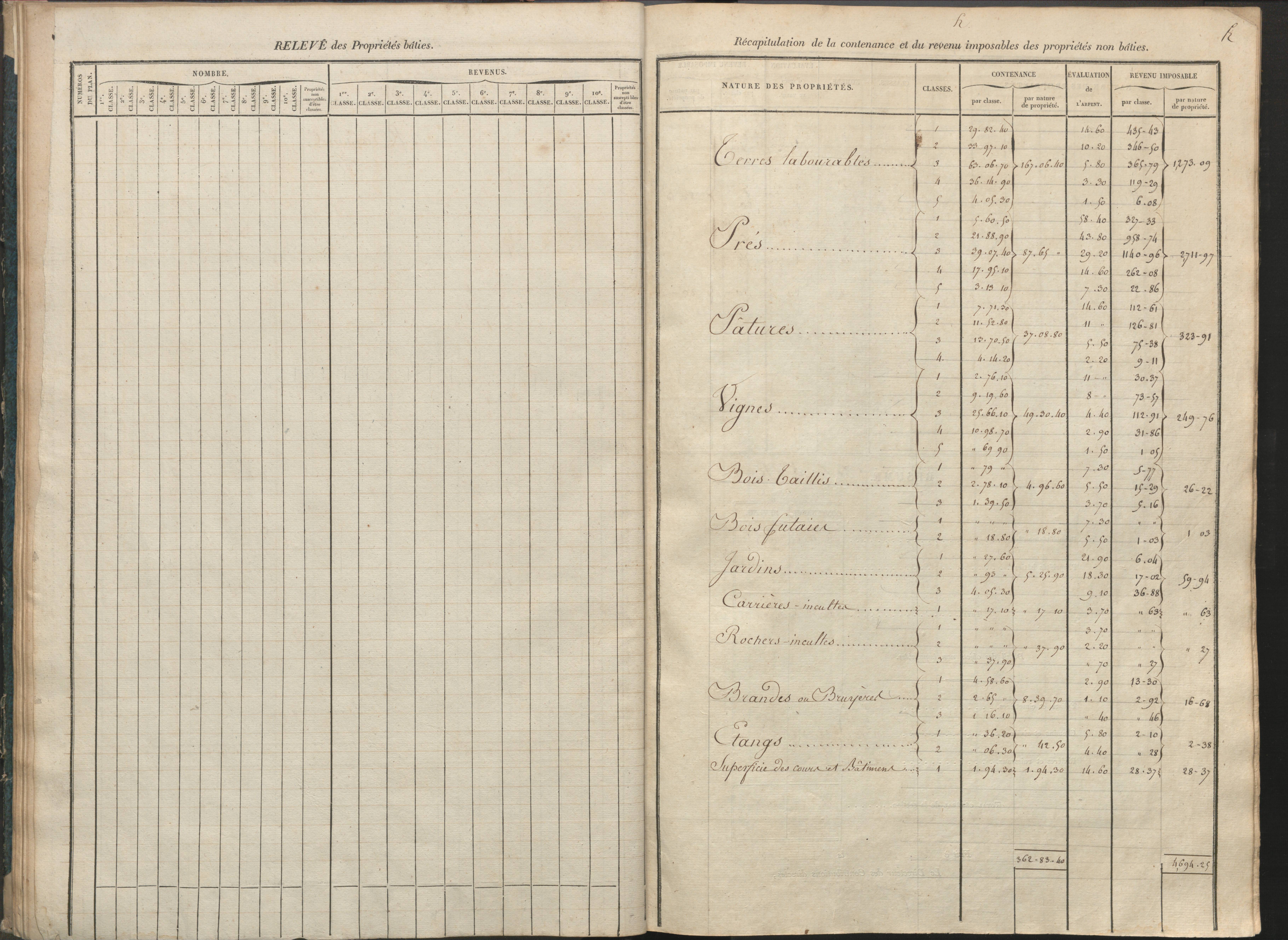 Availles-Limouzine - FRAD086_cadastre Sections H-O 