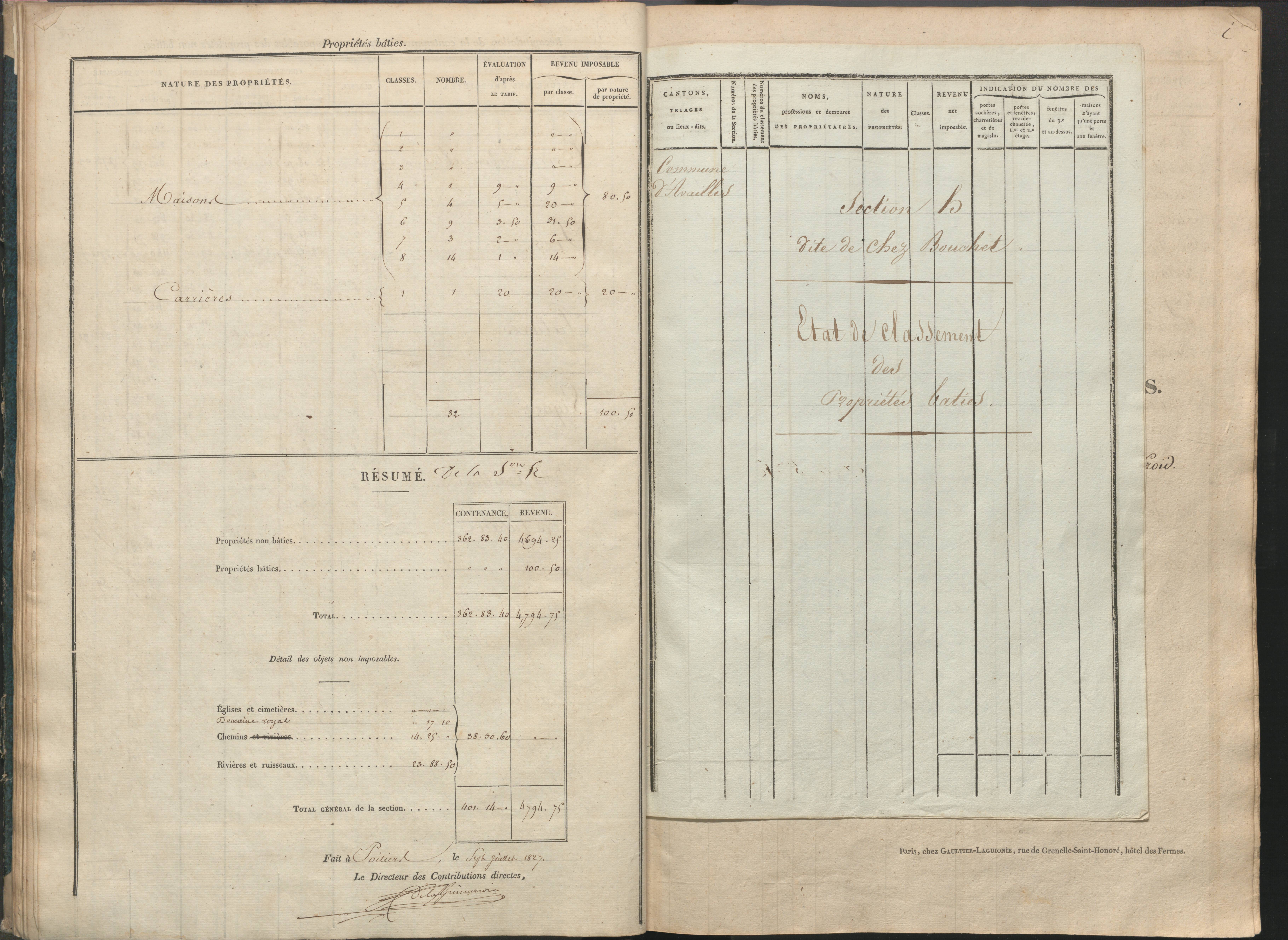 Availles-Limouzine - FRAD086_cadastre Sections H-O 