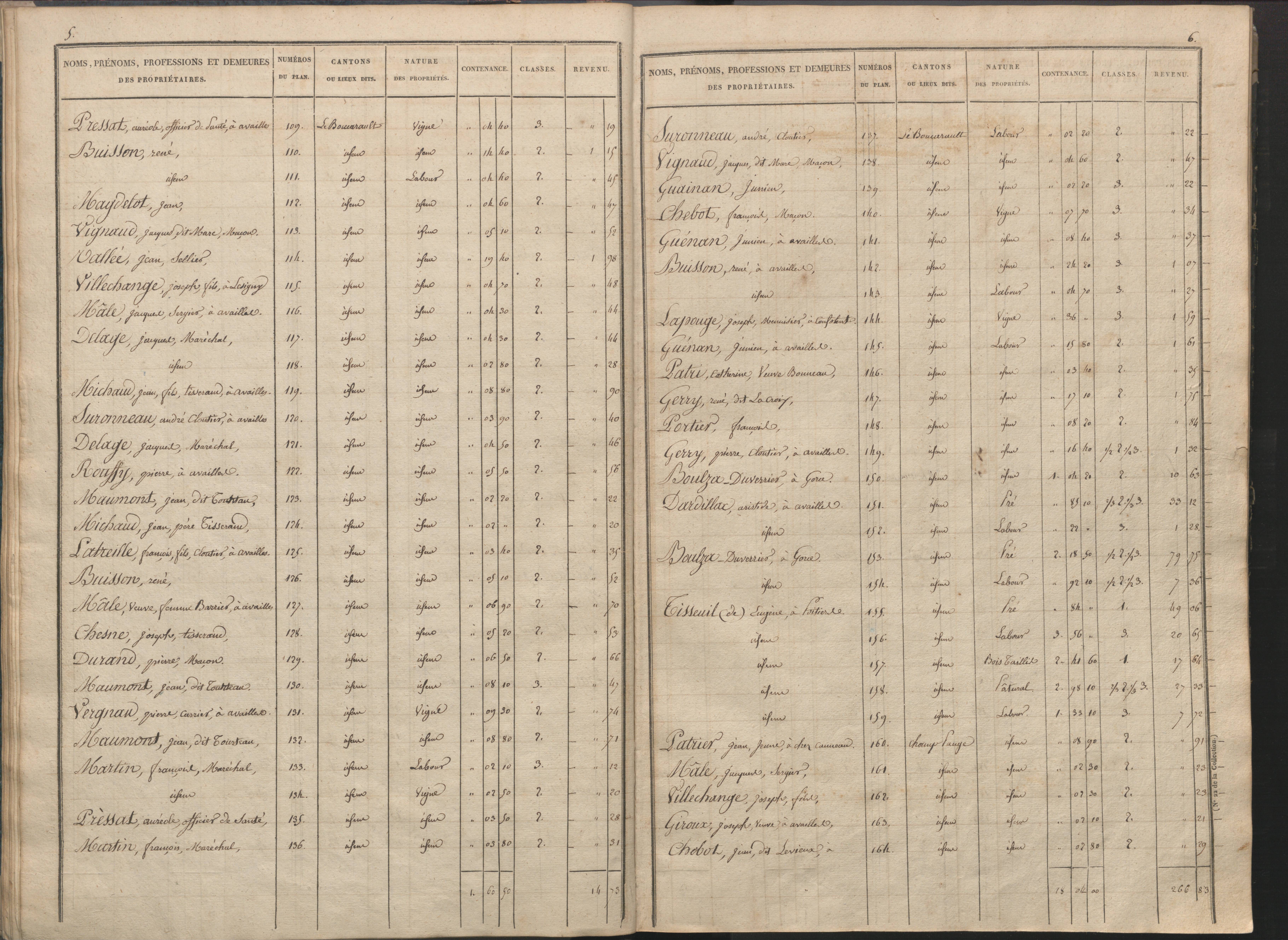 Availles-Limouzine - FRAD086_cadastre Sections H-O 