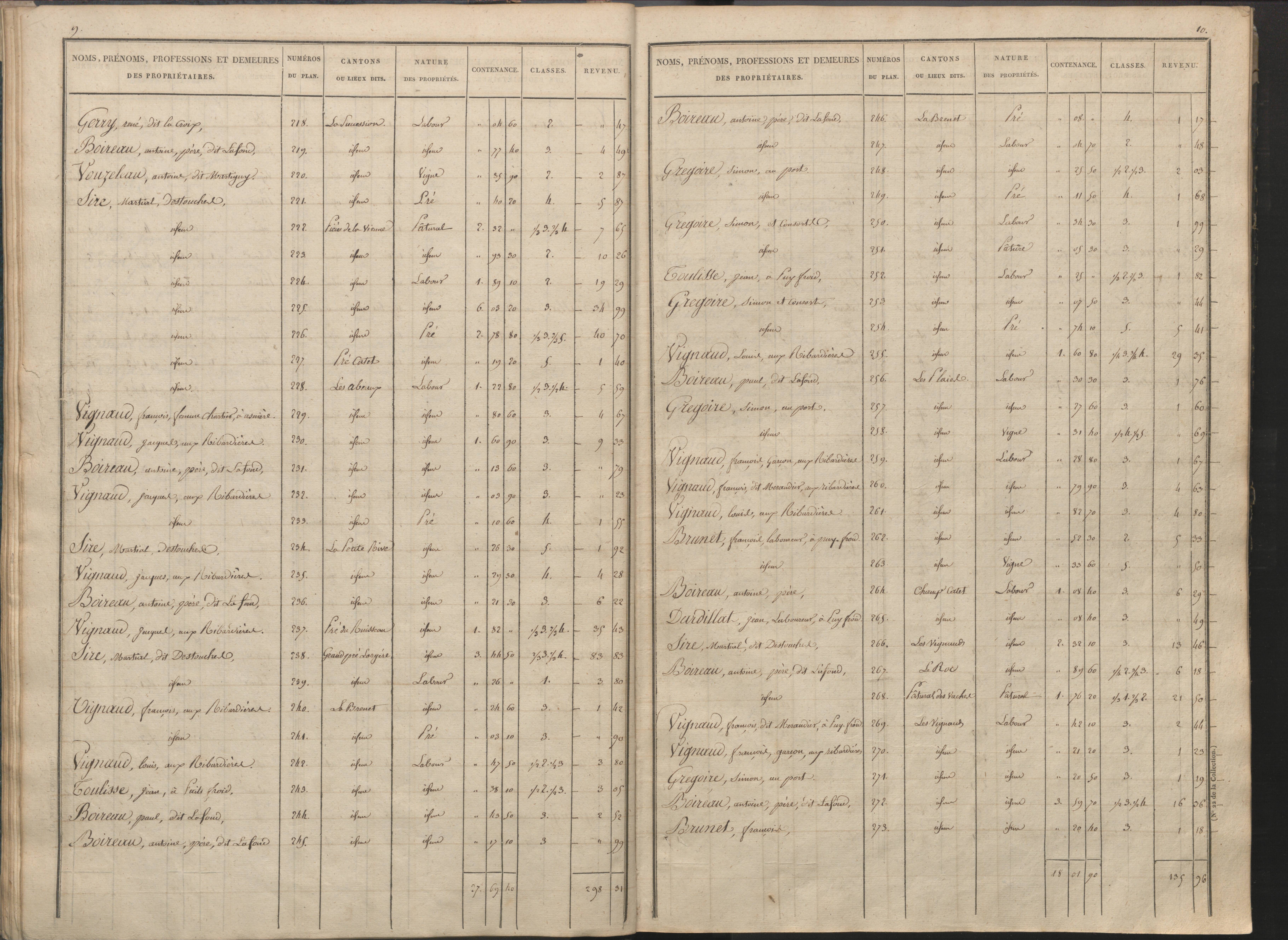 Availles-Limouzine - FRAD086_cadastre Sections H-O 
