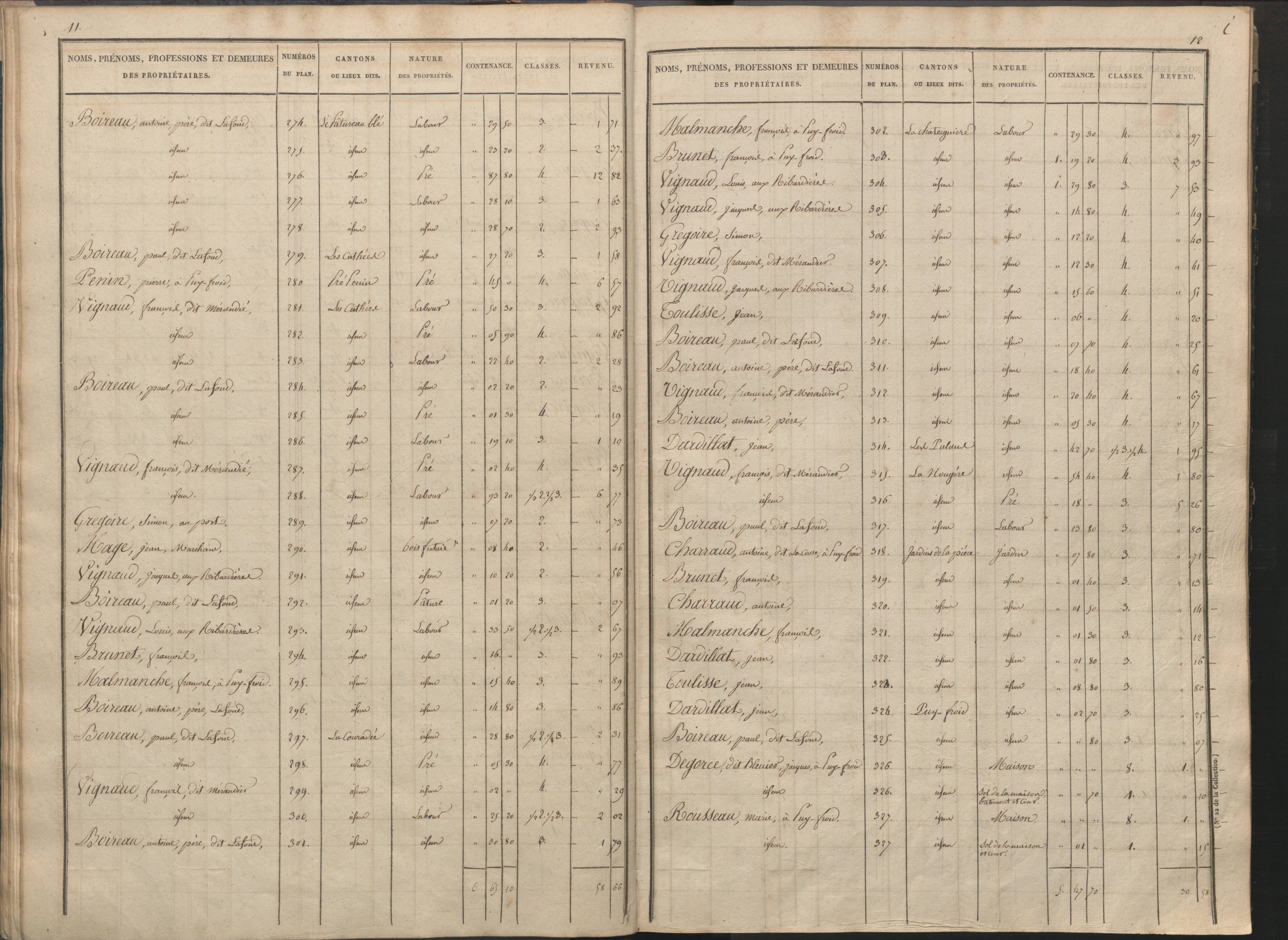 Availles-Limouzine - FRAD086_cadastre Sections H-O 
