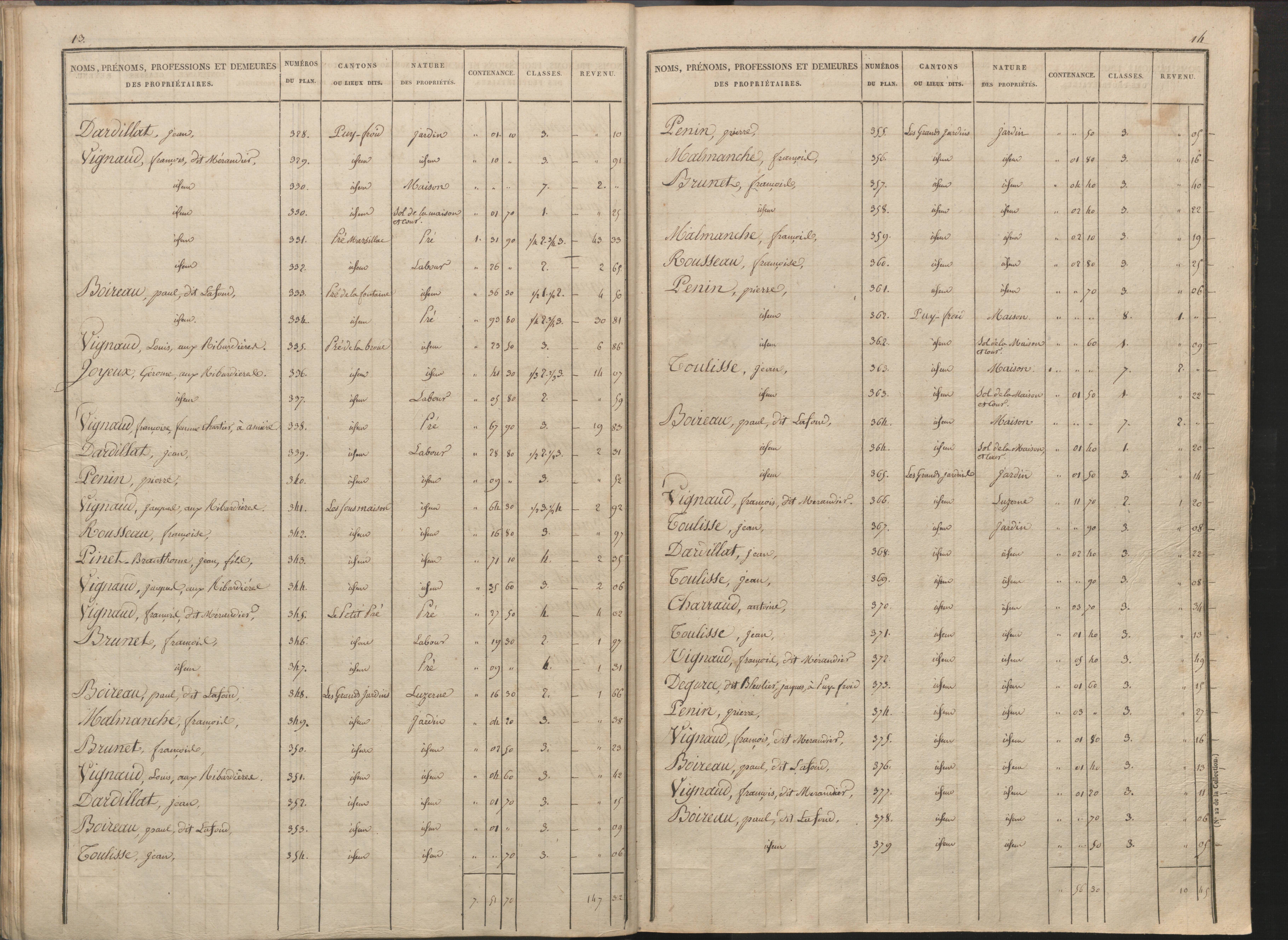 Availles-Limouzine - FRAD086_cadastre Sections H-O 