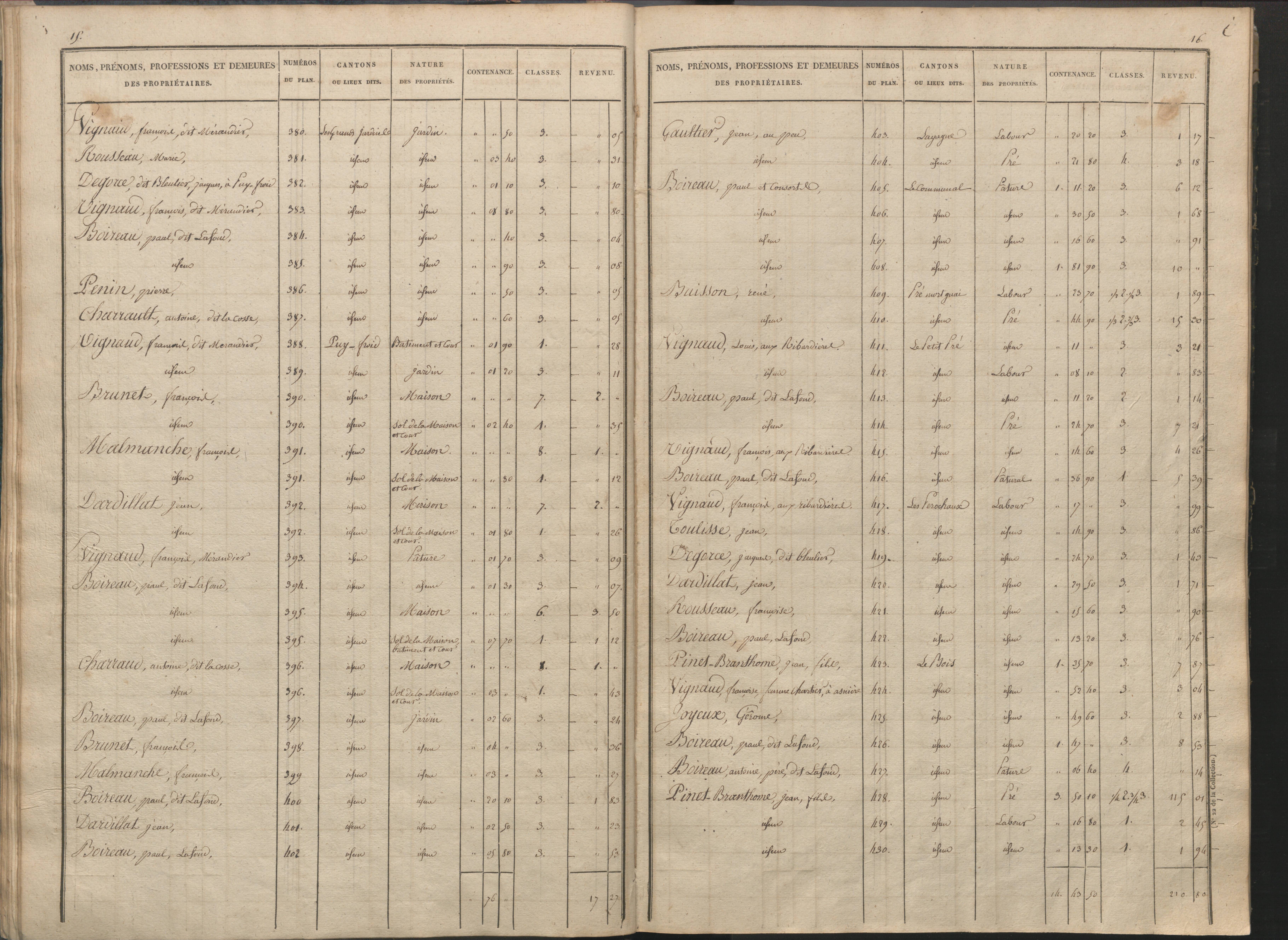 Availles-Limouzine - FRAD086_cadastre Sections H-O 