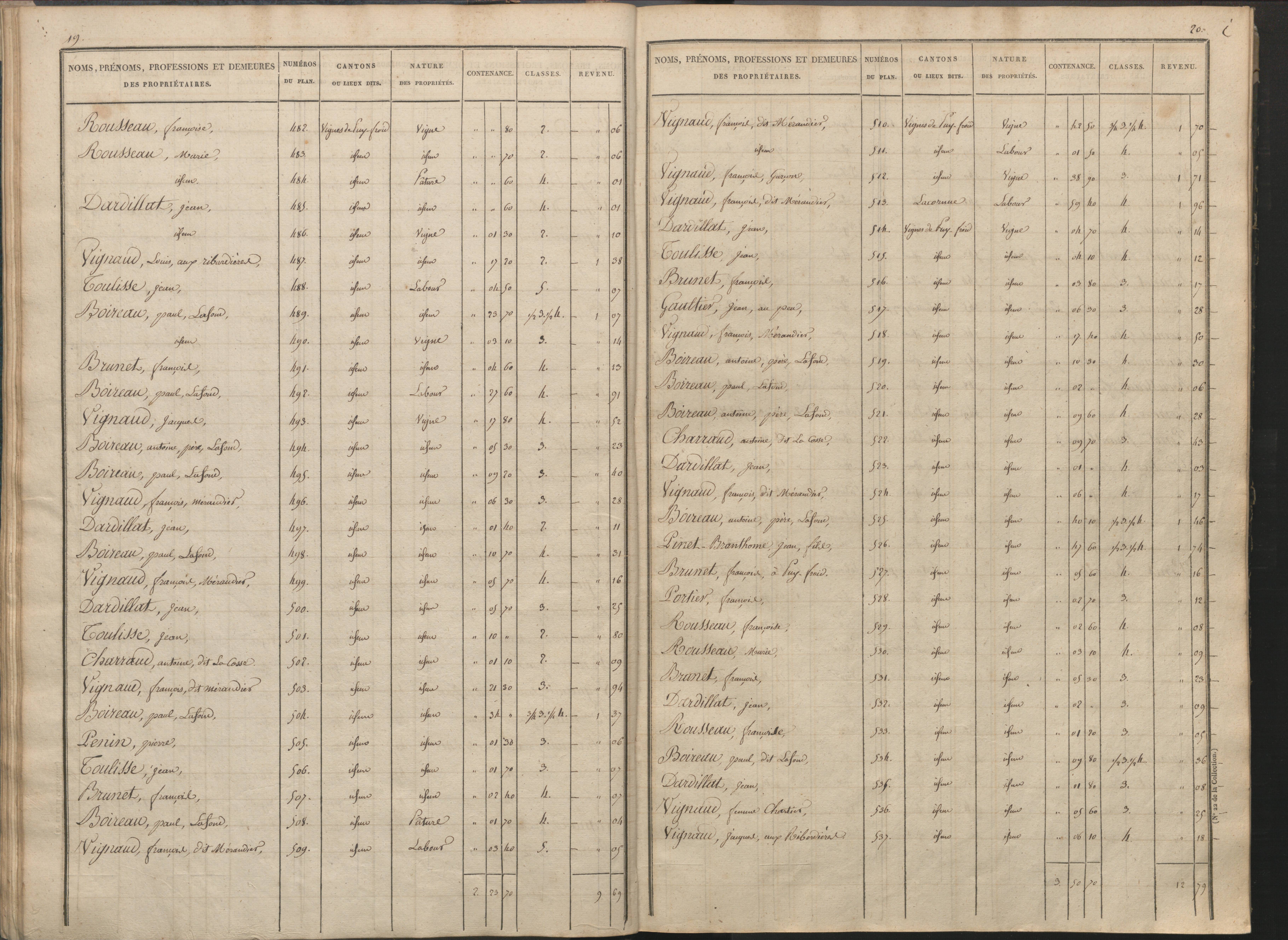 Availles-Limouzine - FRAD086_cadastre Sections H-O 