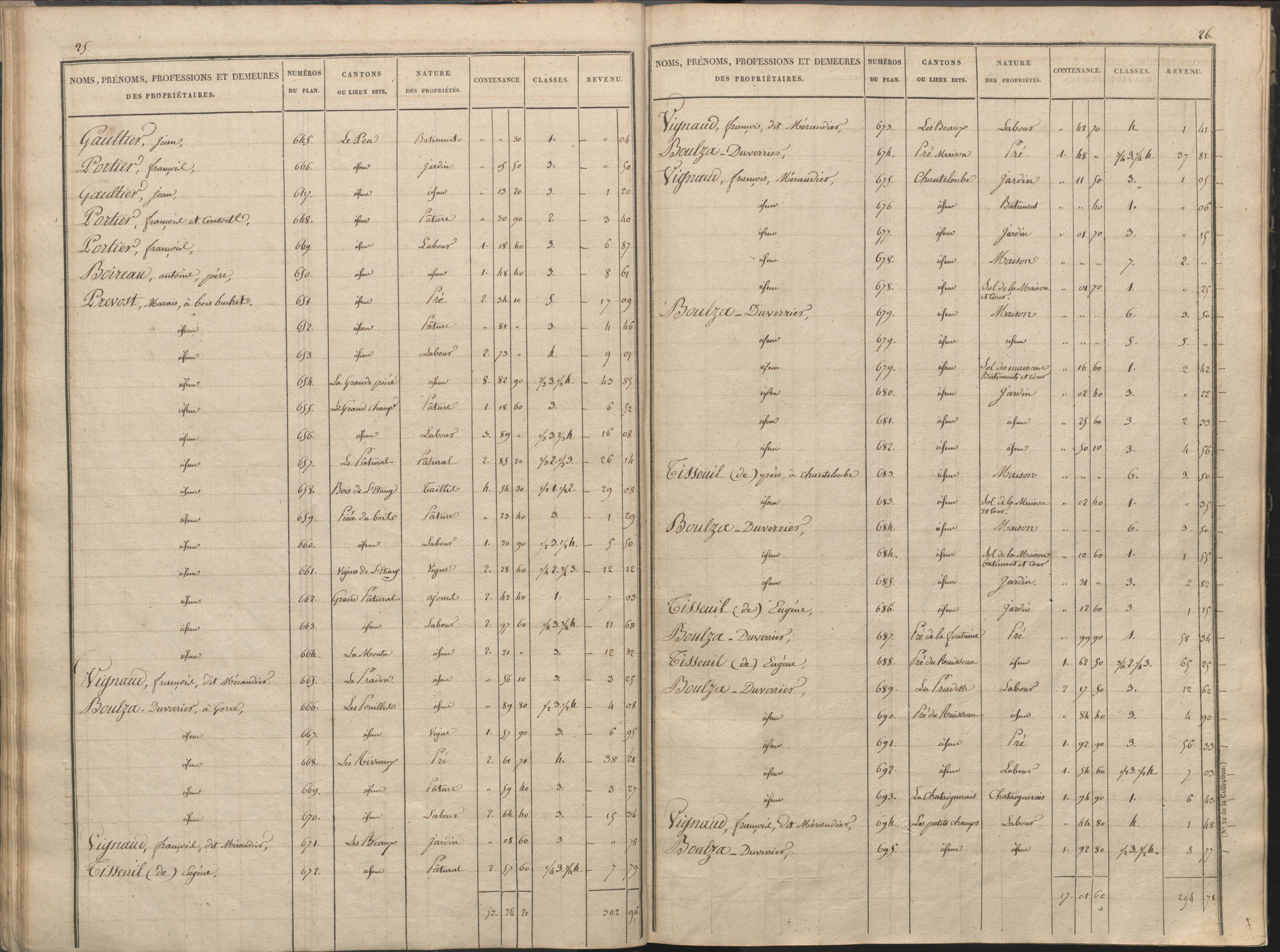 Availles-Limouzine - FRAD086_cadastre Sections H-O 