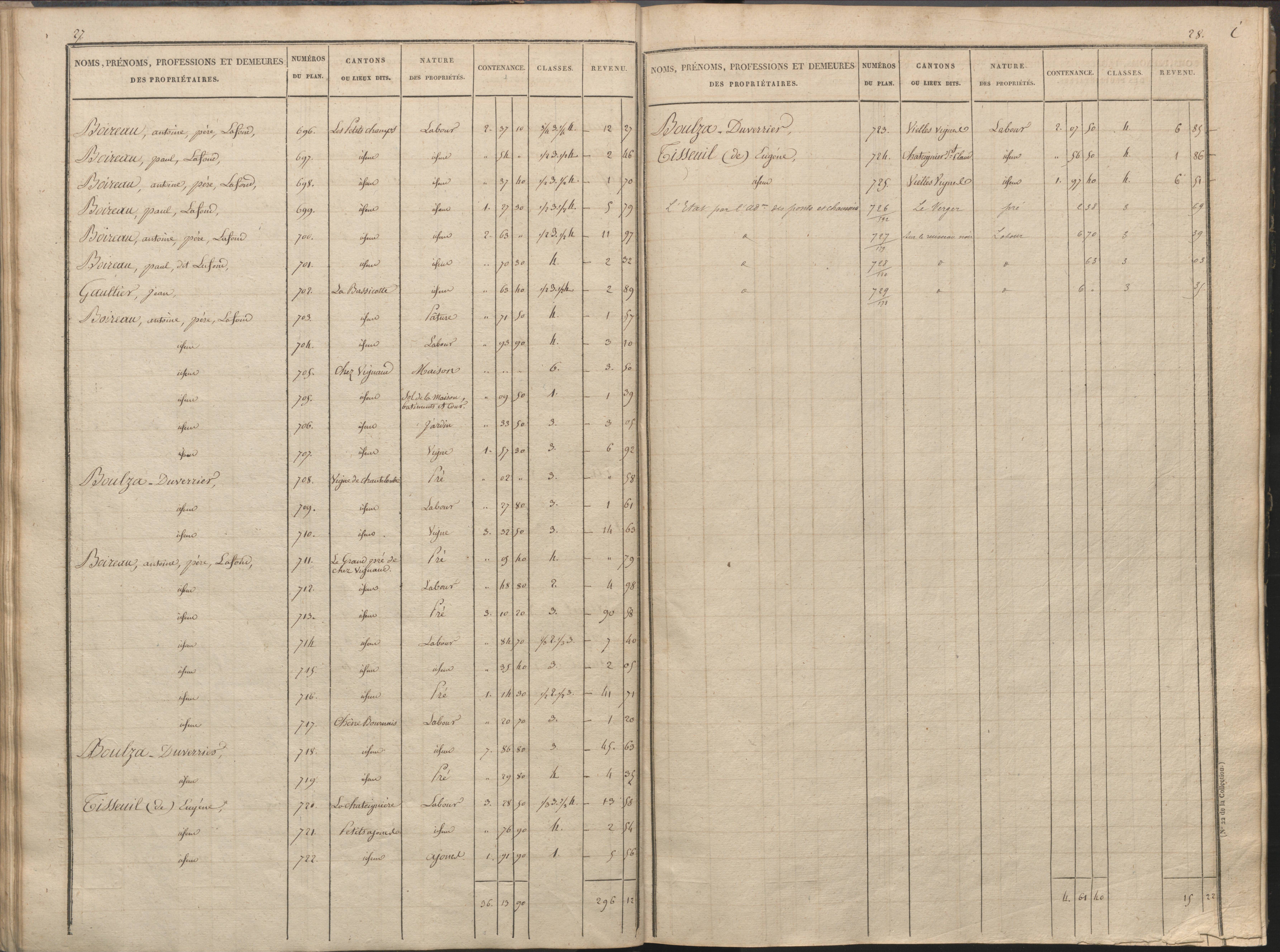 Availles-Limouzine - FRAD086_cadastre Sections H-O 