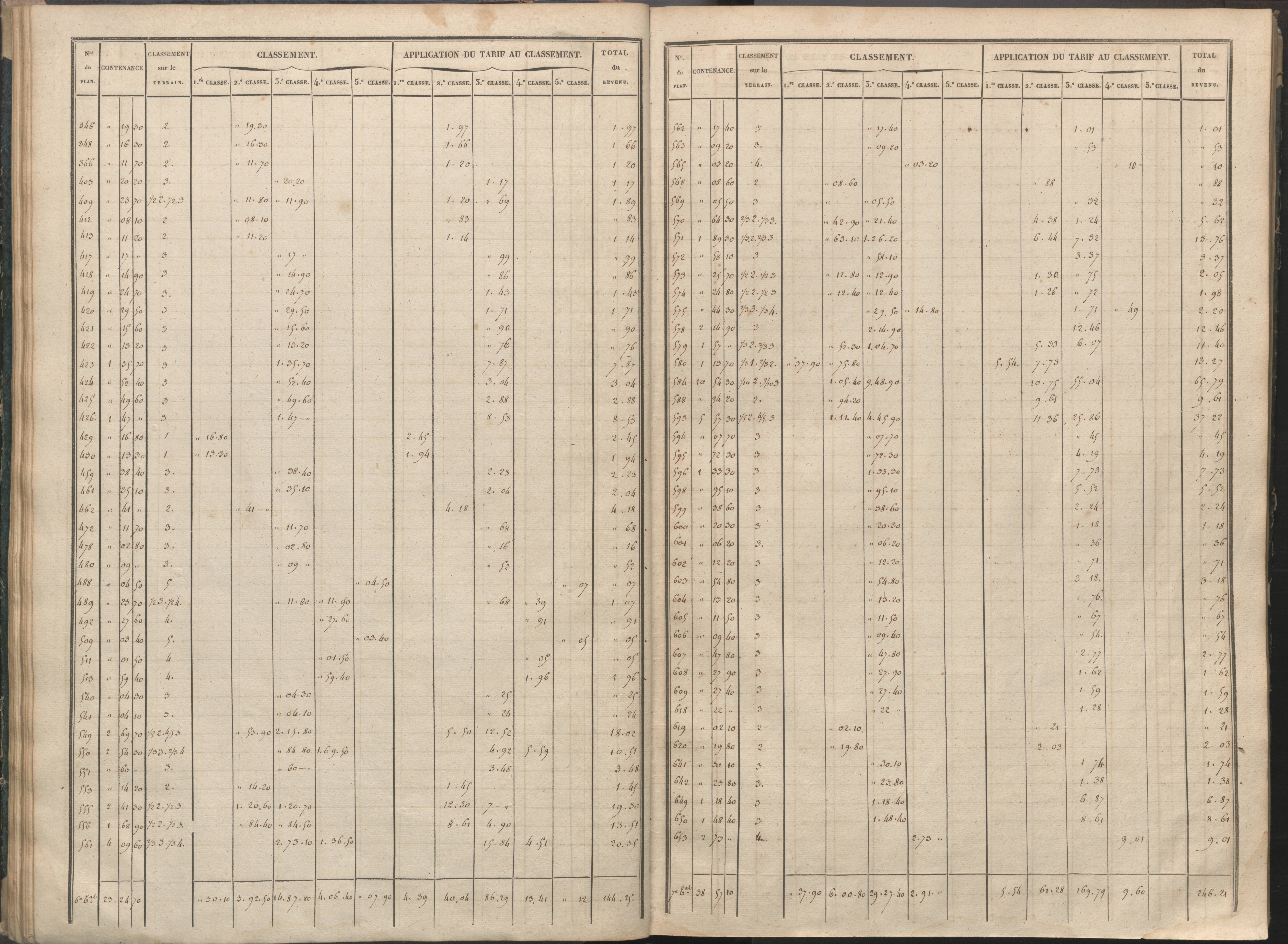 Availles-Limouzine - FRAD086_cadastre Sections H-O 