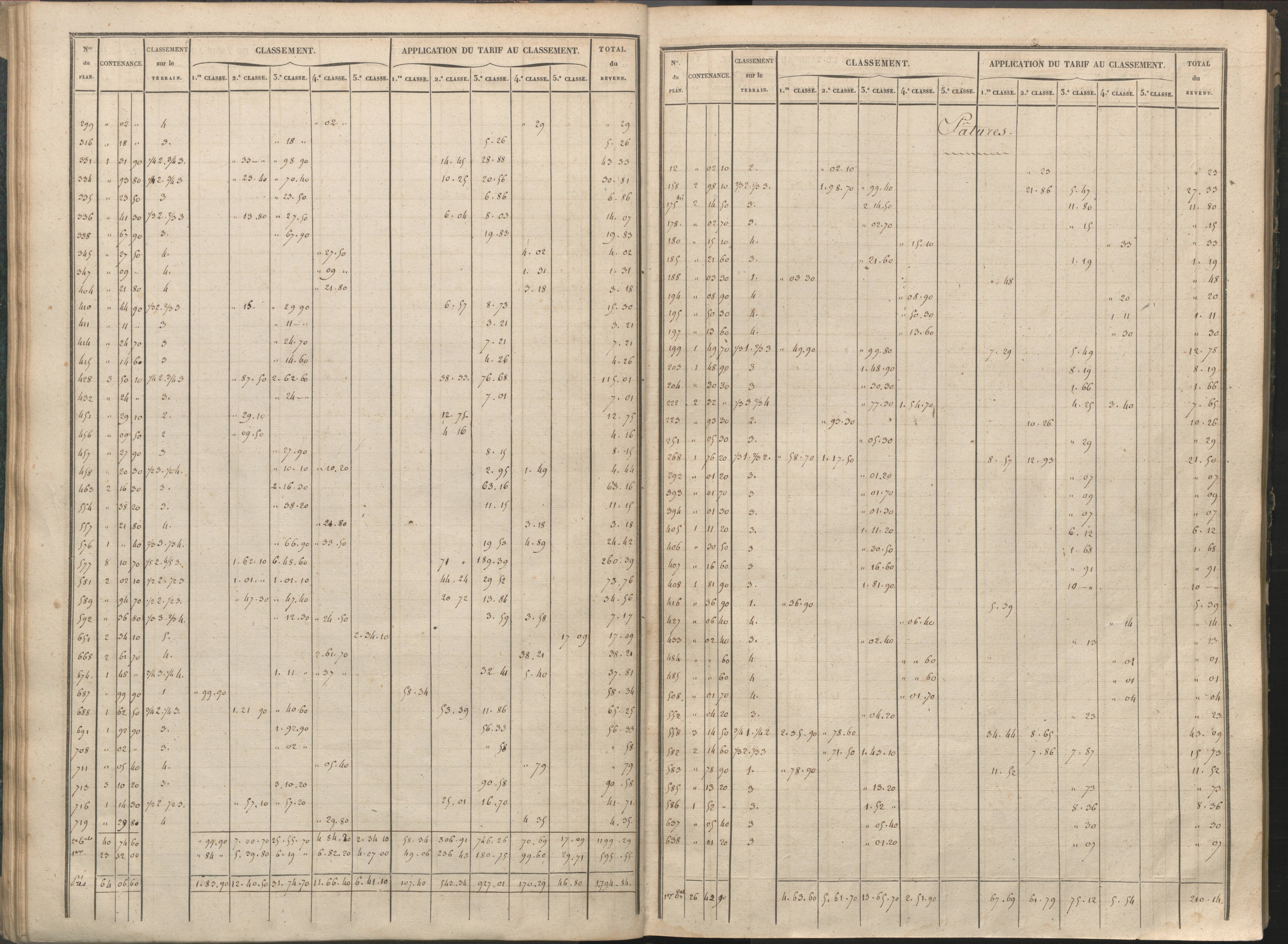 Availles-Limouzine - FRAD086_cadastre Sections H-O 