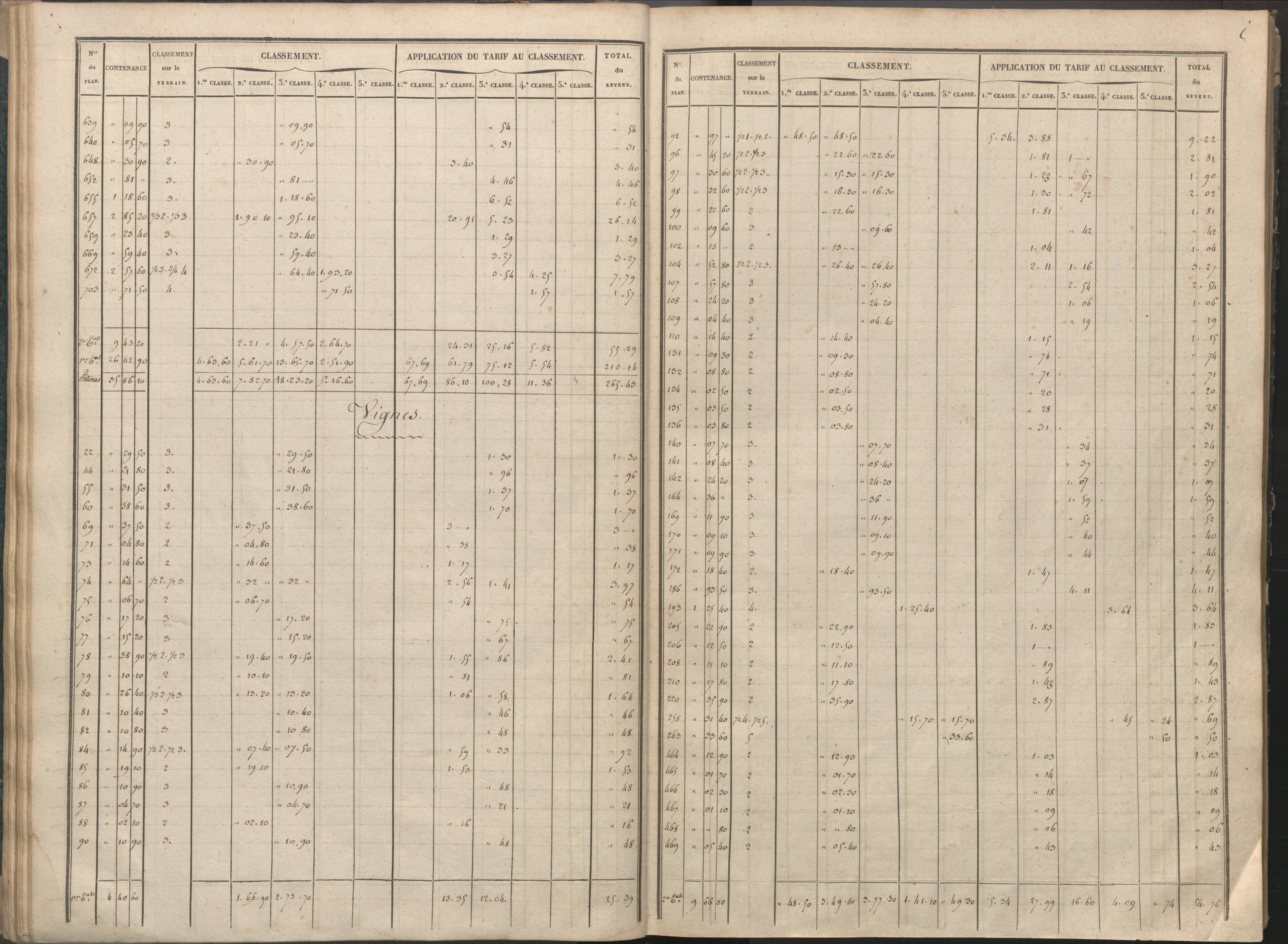 Availles-Limouzine - FRAD086_cadastre Sections H-O 