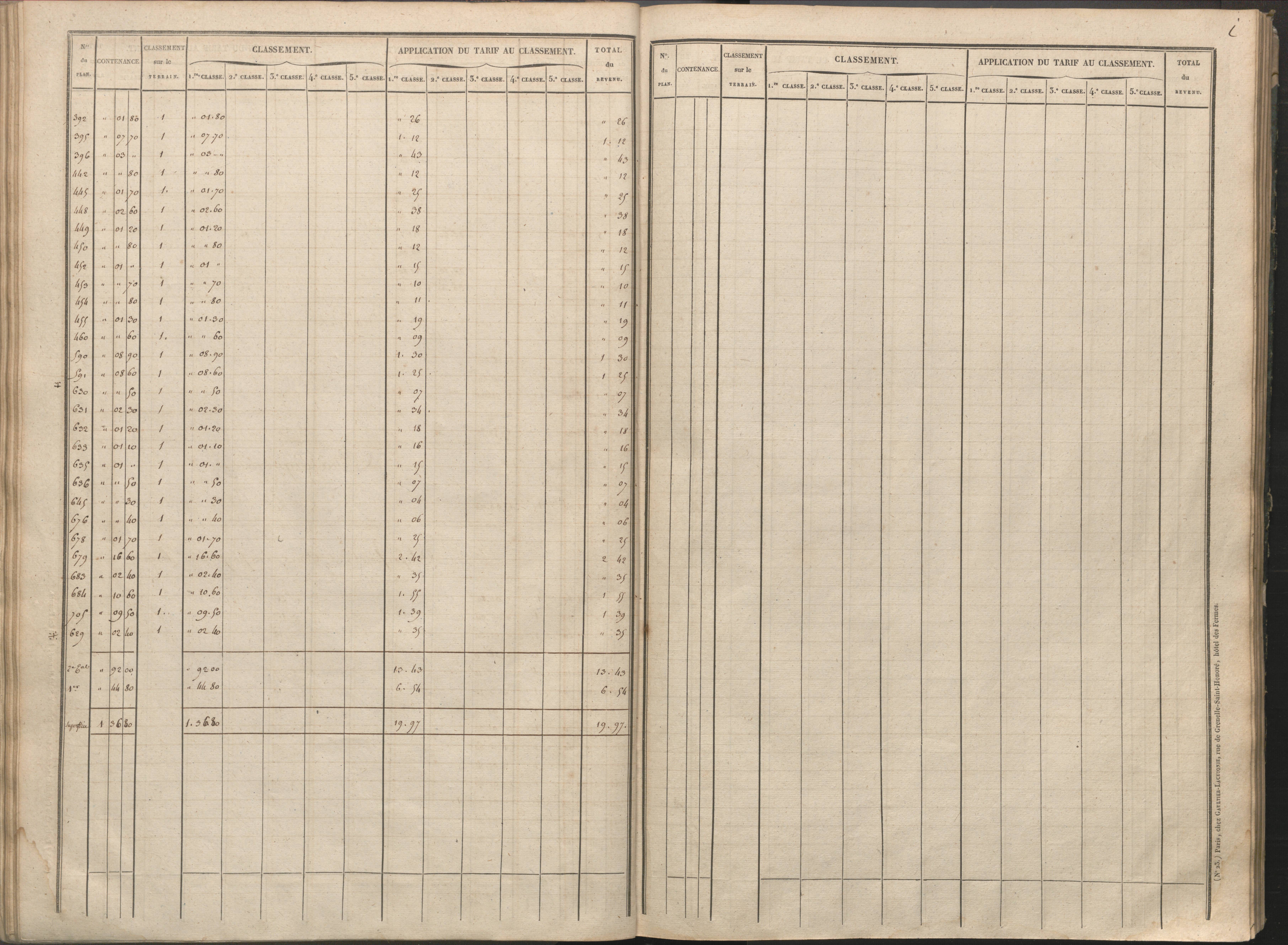 Availles-Limouzine - FRAD086_cadastre Sections H-O 