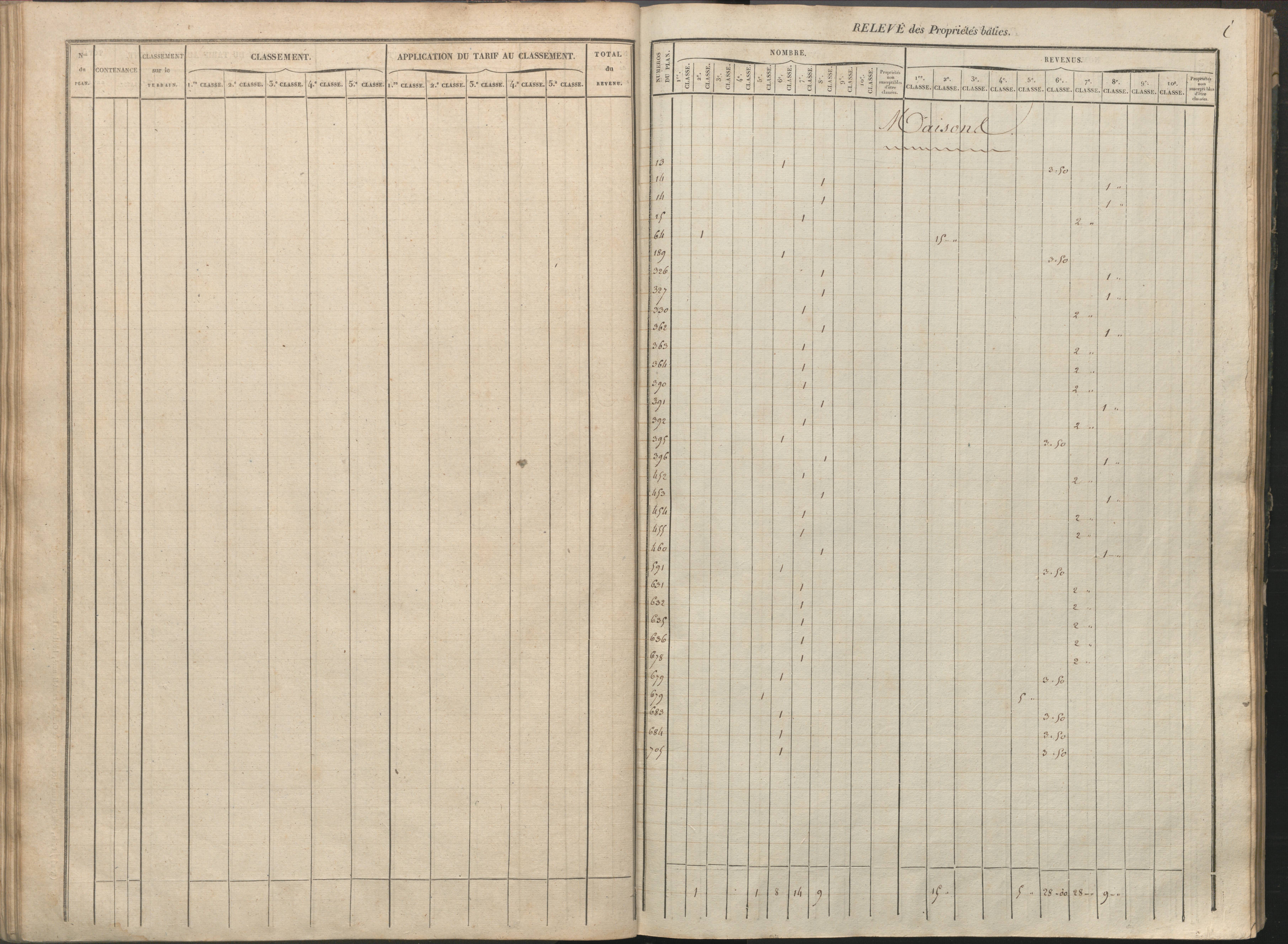 Availles-Limouzine - FRAD086_cadastre Sections H-O 