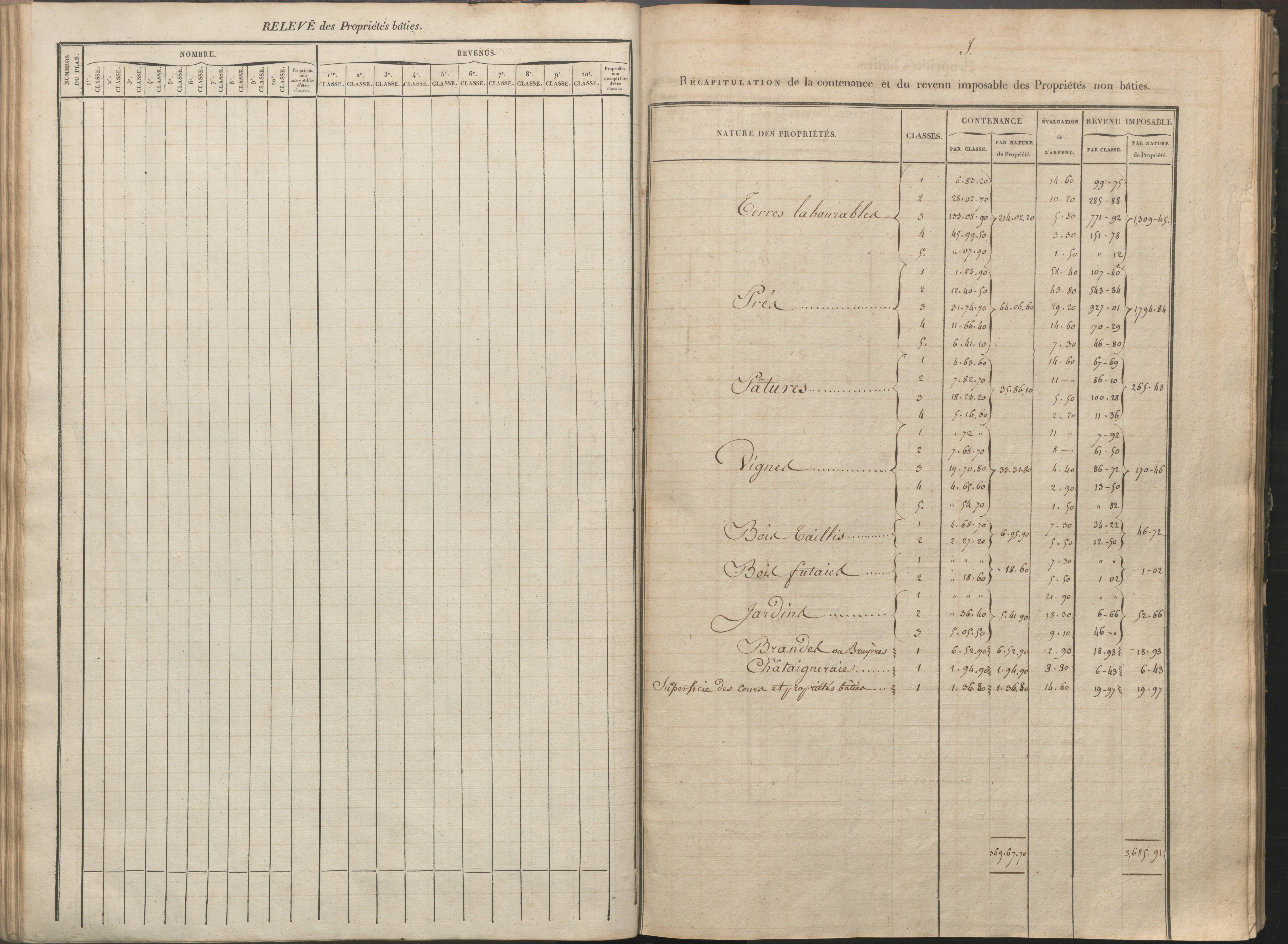 Availles-Limouzine - FRAD086_cadastre Sections H-O 