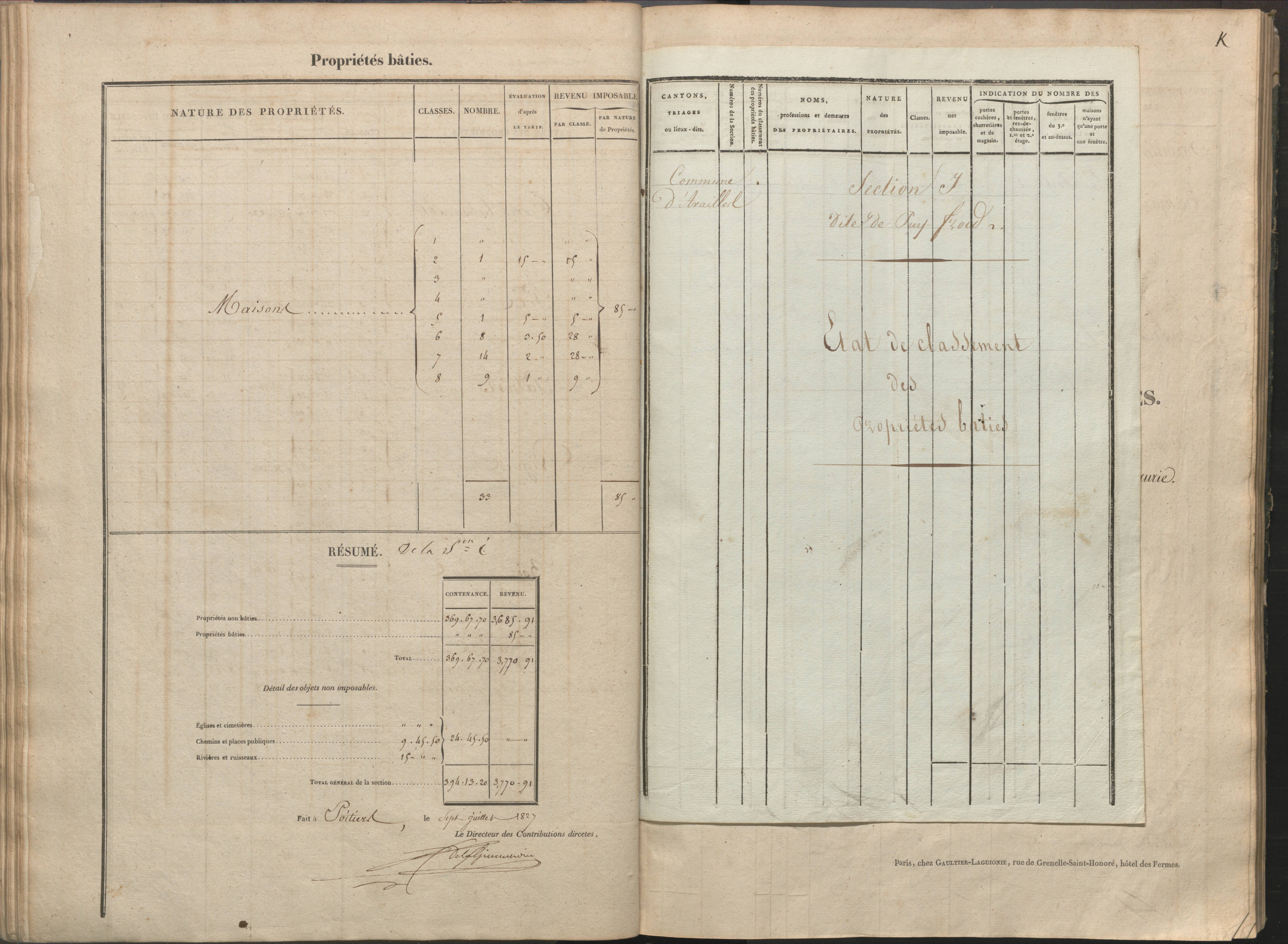 Availles-Limouzine - FRAD086_cadastre Sections H-O 