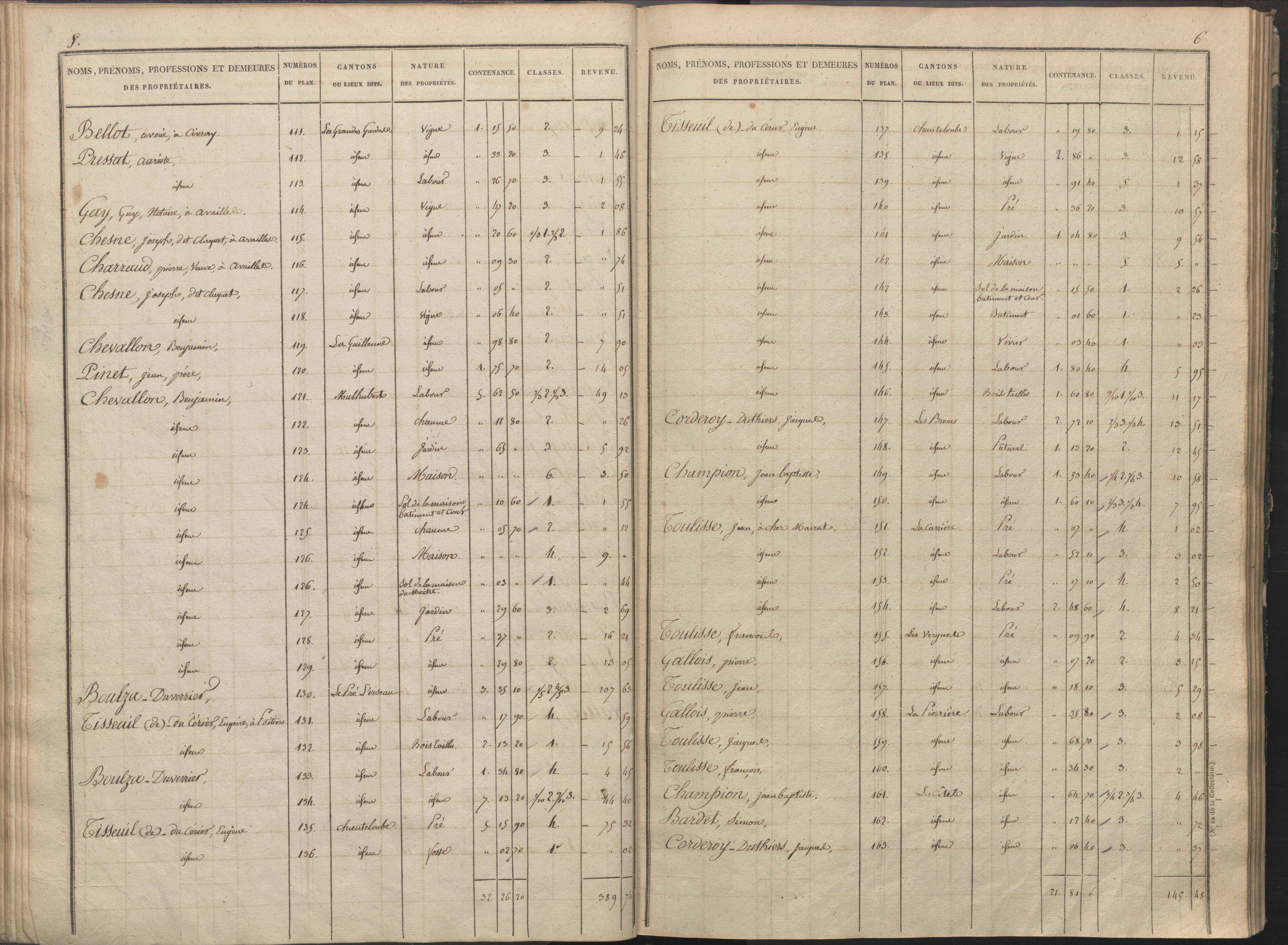 Availles-Limouzine - FRAD086_cadastre Sections H-O 