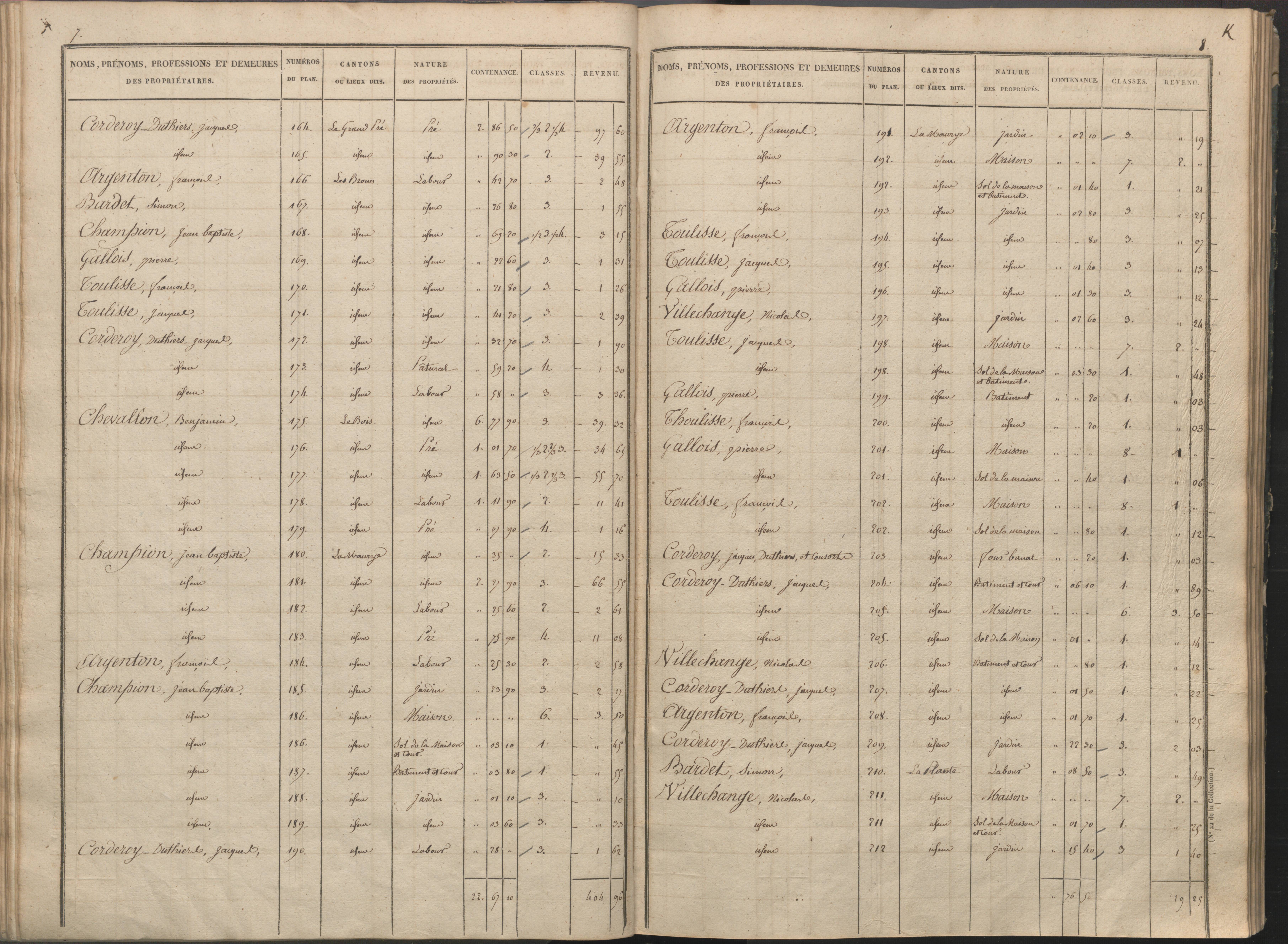 Availles-Limouzine - FRAD086_cadastre Sections H-O 