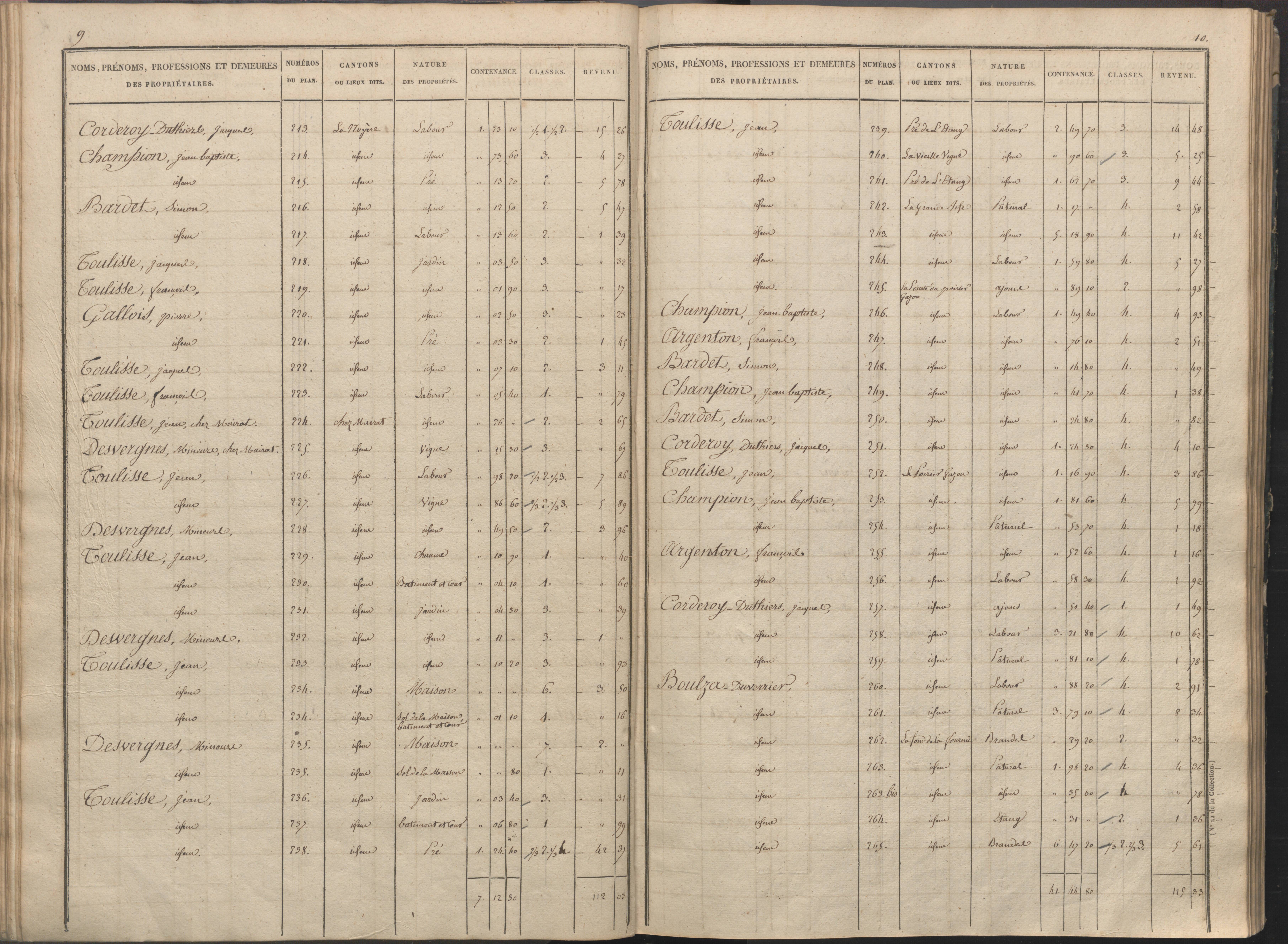 Availles-Limouzine - FRAD086_cadastre Sections H-O 