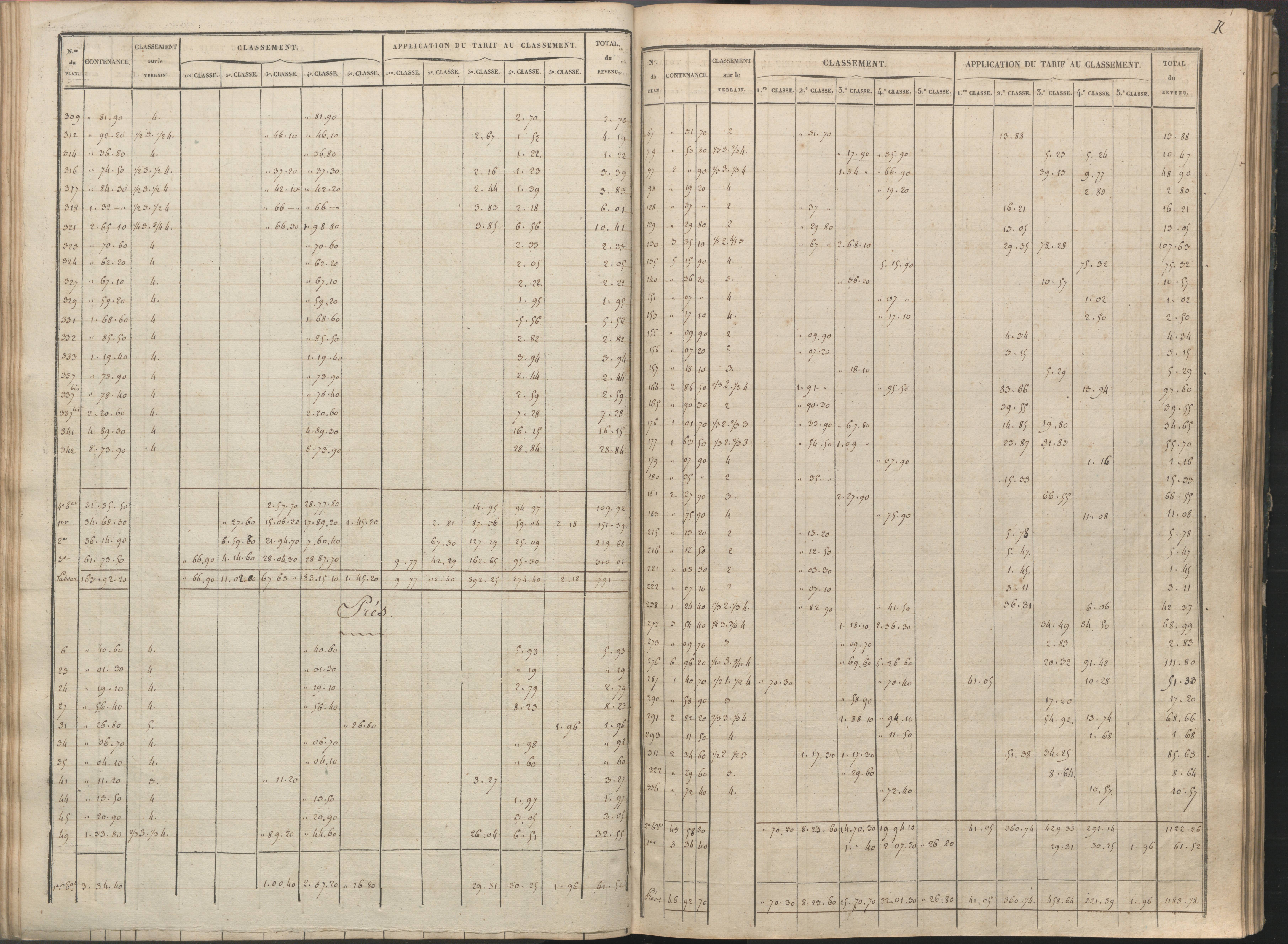 Availles-Limouzine - FRAD086_cadastre Sections H-O 