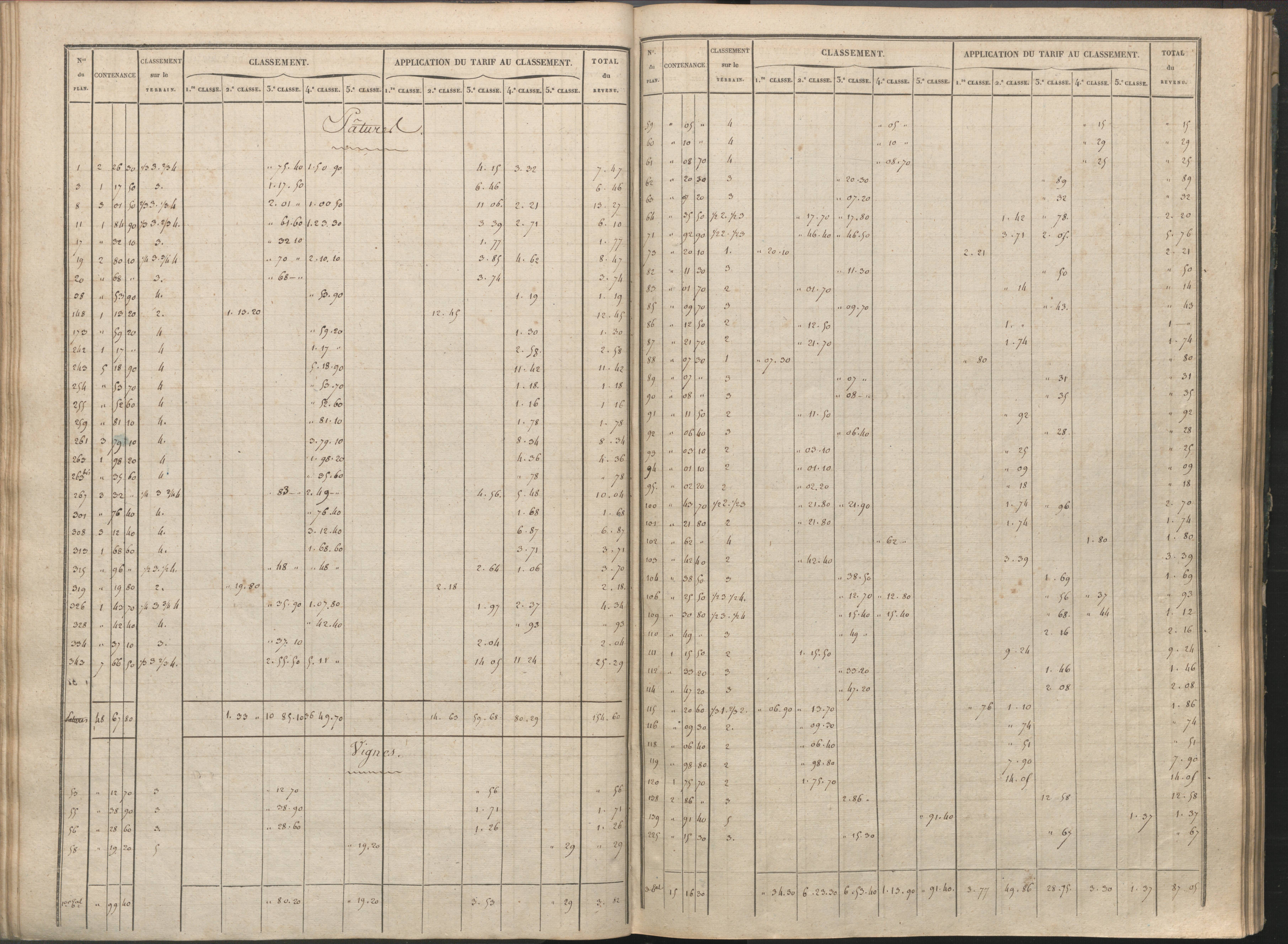 Availles-Limouzine - FRAD086_cadastre Sections H-O 