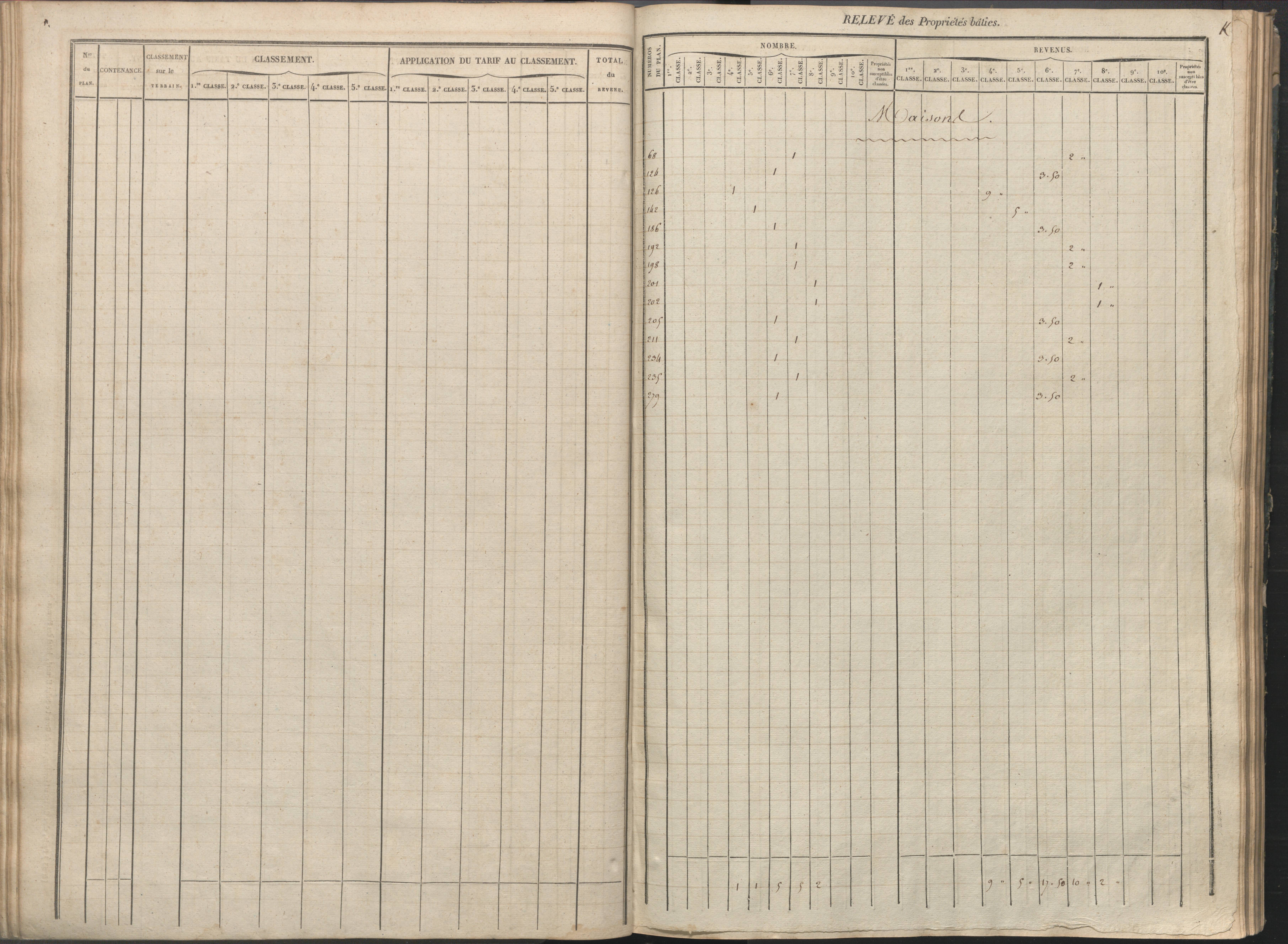 Availles-Limouzine - FRAD086_cadastre Sections H-O 