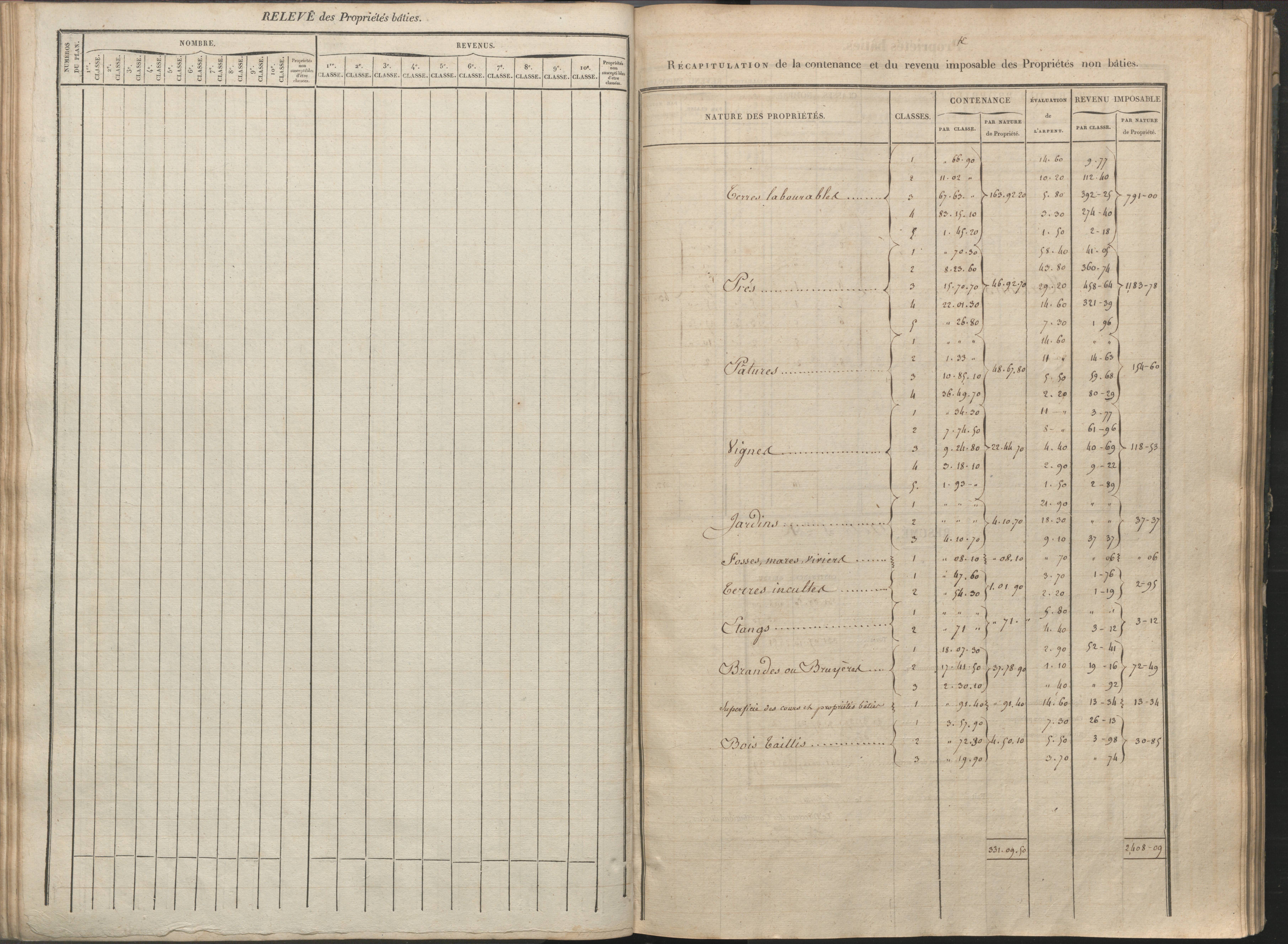 Availles-Limouzine - FRAD086_cadastre Sections H-O 