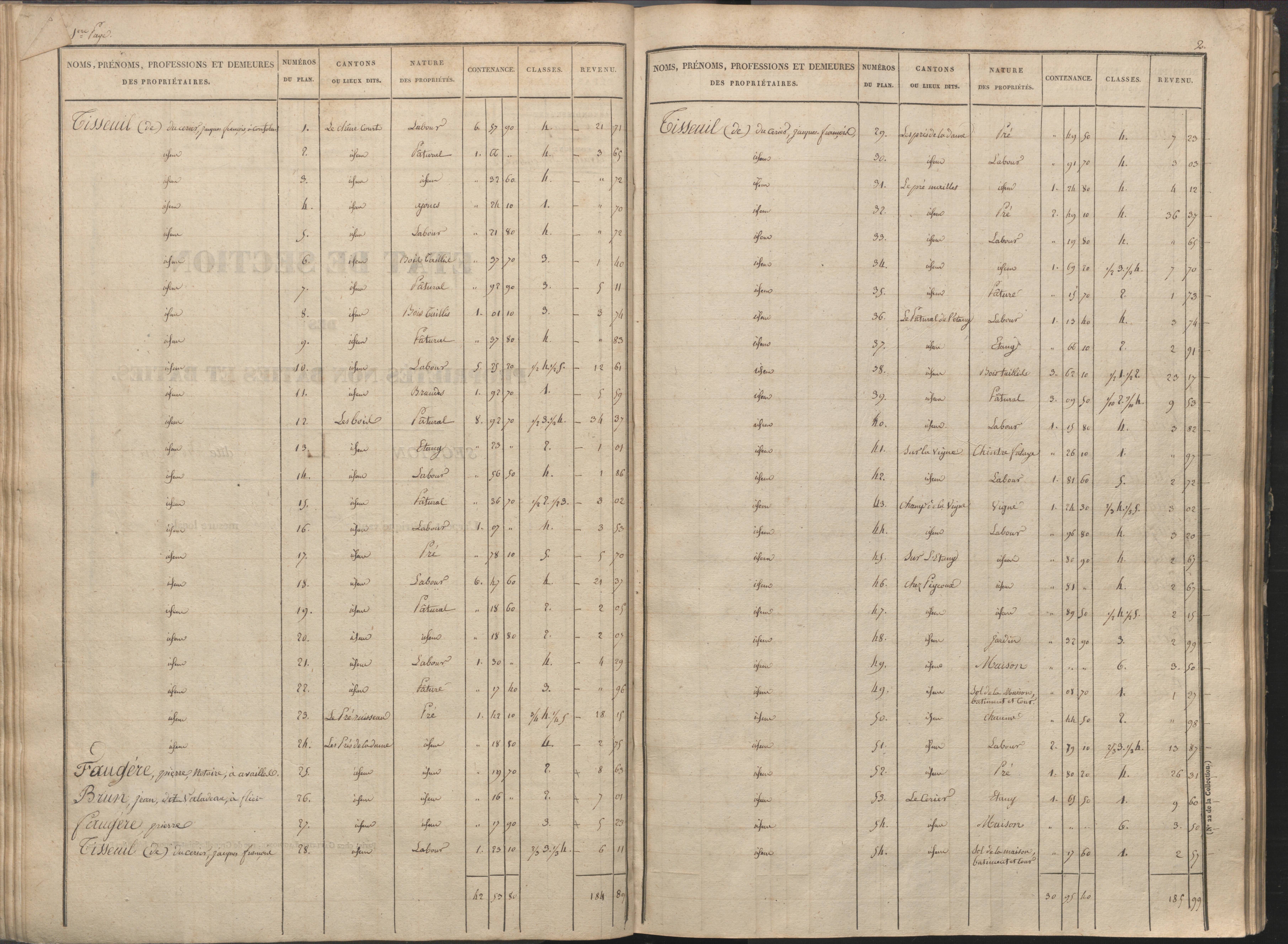 Availles-Limouzine - FRAD086_cadastre Sections H-O 