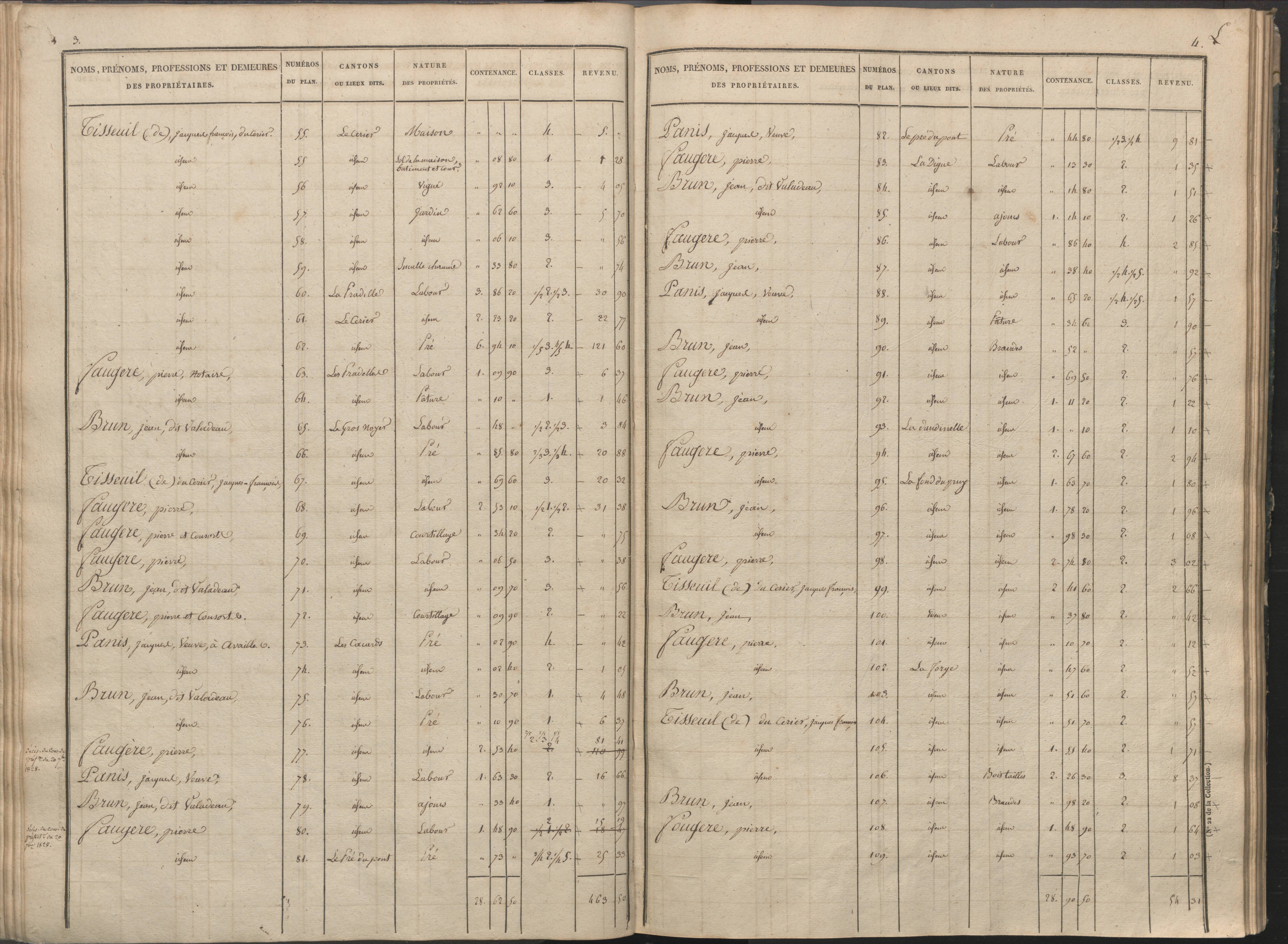 Availles-Limouzine - FRAD086_cadastre Sections H-O 