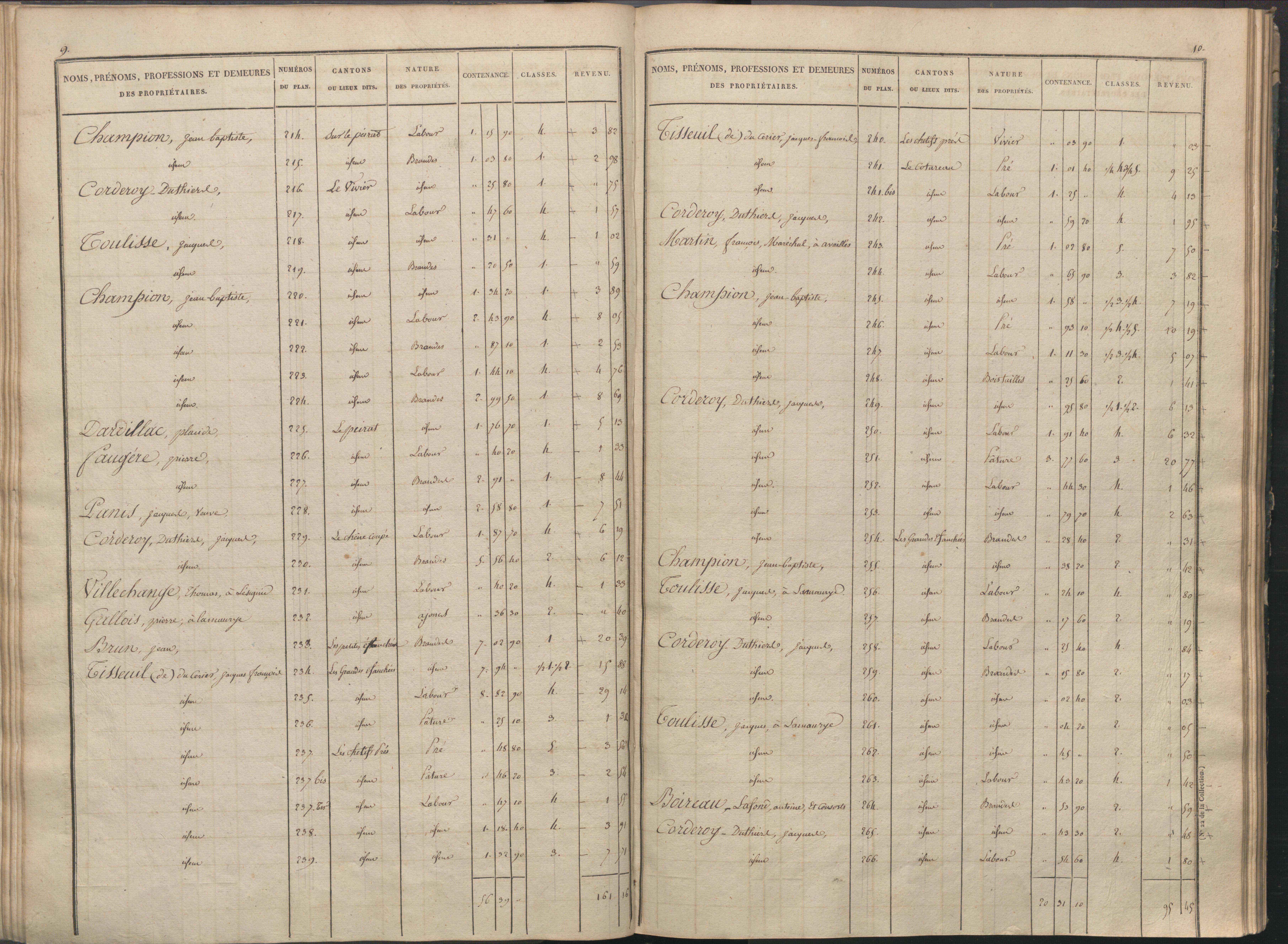 Availles-Limouzine - FRAD086_cadastre Sections H-O 