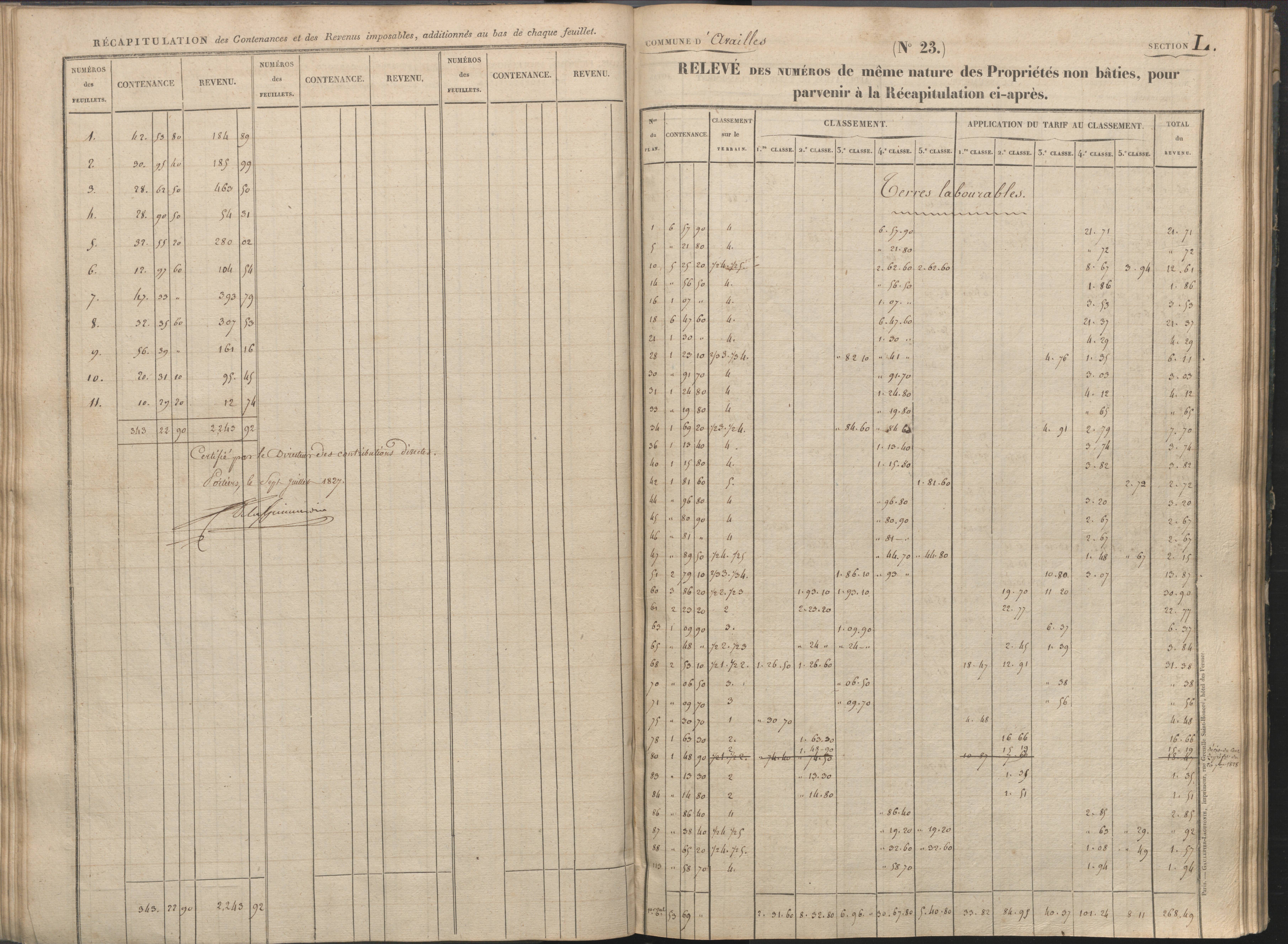 Availles-Limouzine - FRAD086_cadastre Sections H-O 