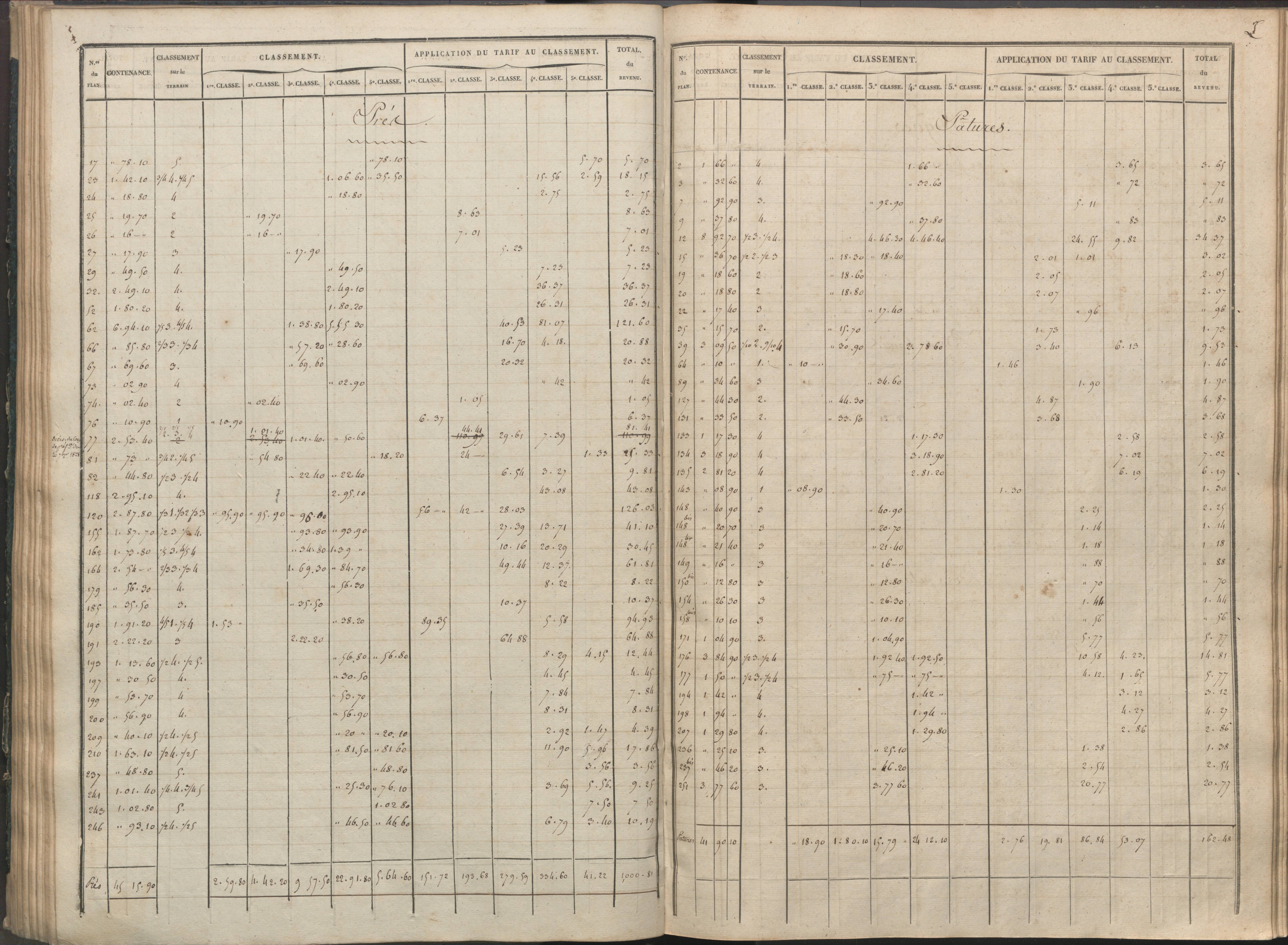 Availles-Limouzine - FRAD086_cadastre Sections H-O 