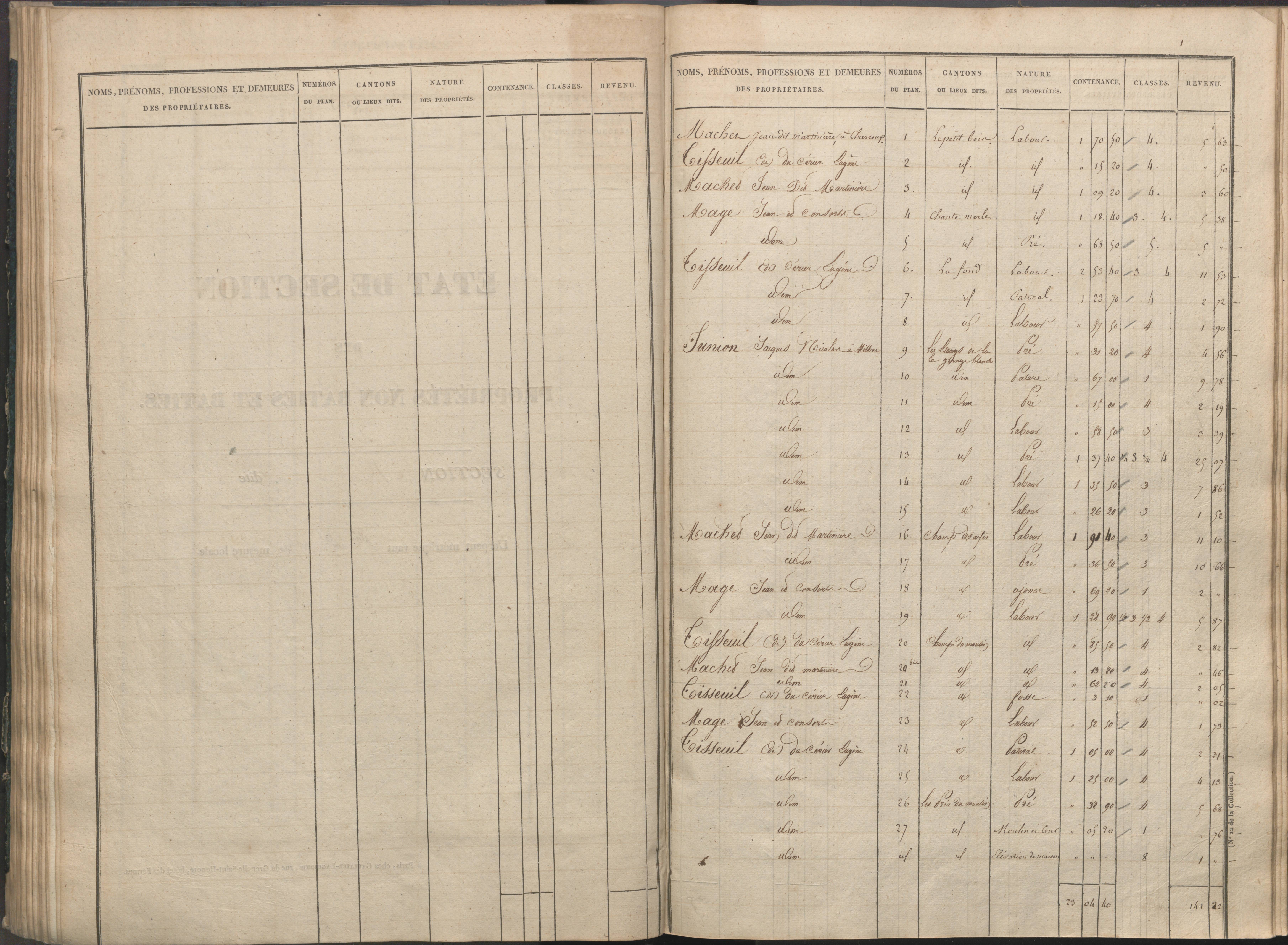 Availles-Limouzine - FRAD086_cadastre Sections H-O 