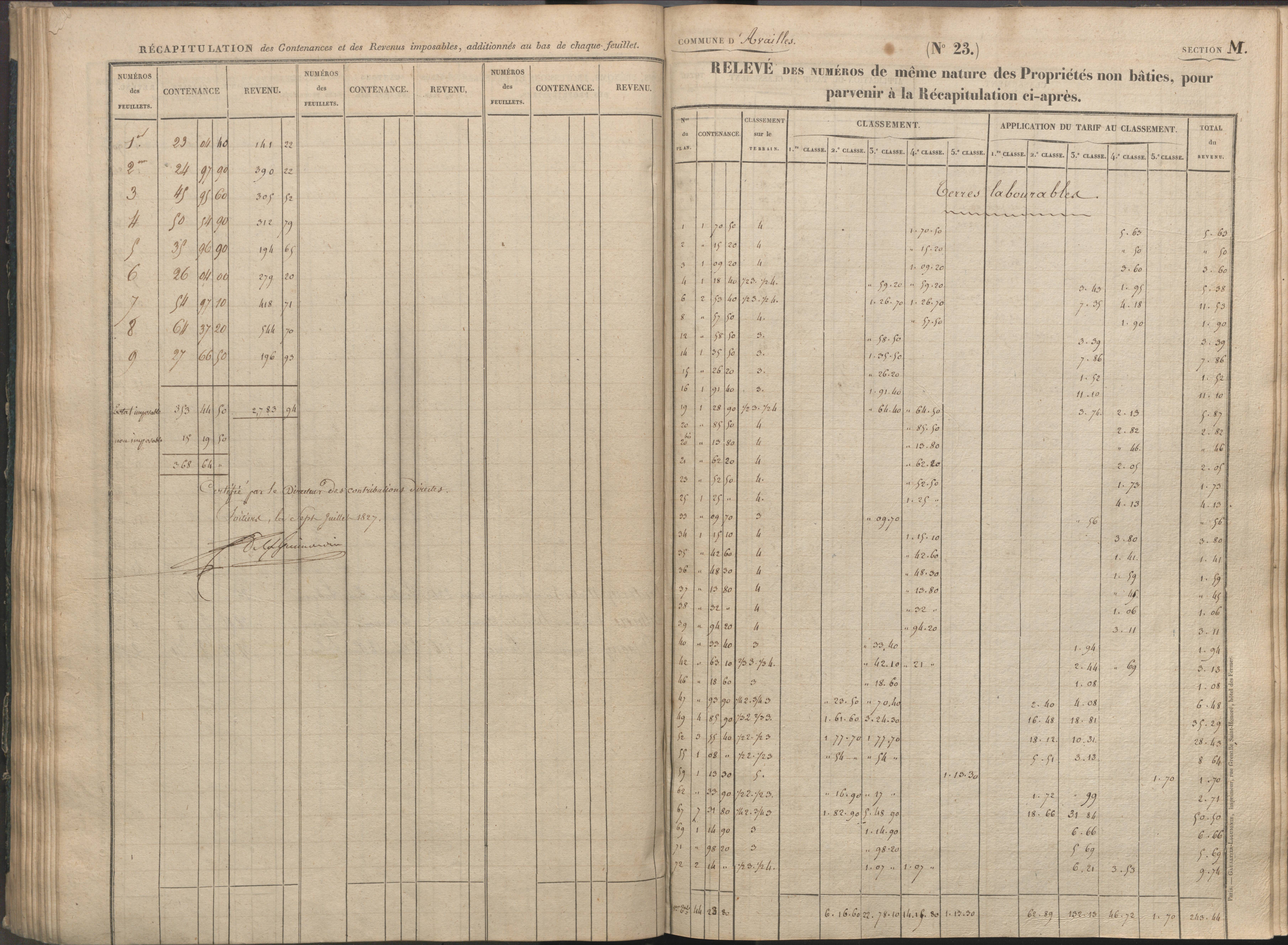 Availles-Limouzine - FRAD086_cadastre Sections H-O 